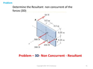 Problem

Determine the Resultant non concurrent of the
forces (3D)

Problem – 3D- Non Concurrent - Resultant
Copyright 2014 M K Chaitanya

41

 