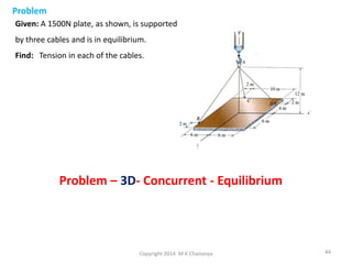 Problem
Given: A 1500N plate, as shown, is supported
by three cables and is in equilibrium.
Find: Tension in each of the cables.

Problem – 3D- Concurrent - Equilibrium

Copyright 2014 M K Chaitanya

44

 