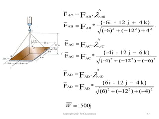 F AB  FAB .





F AB  FAB *

FAC  FAC .

(-6)  (12 )  4
2

.

AC

{-4i - 12 j  6 k}
(-4)2  (12 2 )  (6) 2





AD

{6i - 12 j  4 k}
(6) 2  (12 2 )  (4) 2

W  1500j
Copyright 2014 M K Chaitanya

2





FAD  FAD *

{-6i - 12 j  4 k}
2

FAC  FAC *
FAD  FAD .

AB

47

 