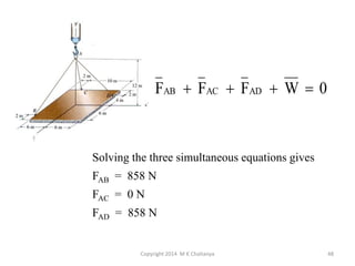 FAB  FAC  FAD  W  0

Solving the three simultaneous equations gives
FAB = 858 N

FAC = 0 N
FAD = 858 N

Copyright 2014 M K Chaitanya

48

 