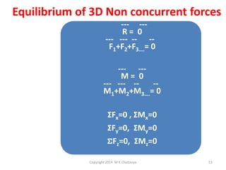 Equilibrium of 3D Non concurrent forces
--- --R= 0
--- --- -- -F1+F2+F3….= 0
--------R=0 =
M

--0
--- -- ----- ------ -F1+F2+F3….= 0
M1+M2+M3….= 0
ΣFx=0
ΣFy=0
ΣFx=0 ,
ΣFz=0,

ΣMx=0

ΣFy=0, ΣMy=0
ΣFz=0, ΣMz=0
Copyright 2014 M K Chaitanya

53

 