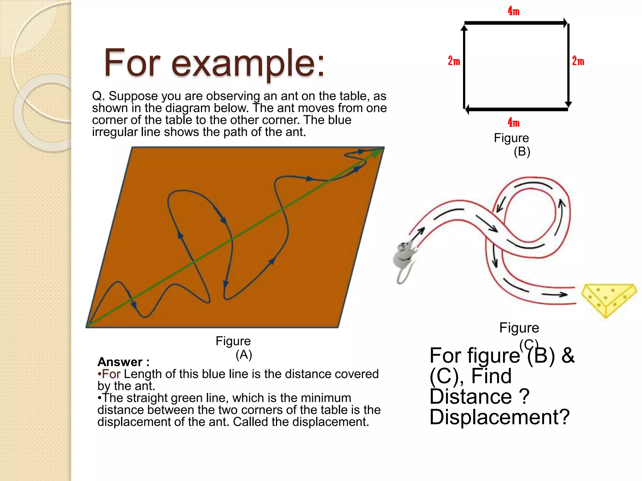 For example:
Q. Suppose you are observing an ant on the table, as
shown in the diagram below. The ant moves from one
corner of the table to the other corner. The blue
irregular line shows the path of the ant.
For figure (B) &
(C), Find
Distance ?
Displacement?
Answer :
•For Length of this blue line is the distance covered
by the ant.
•The straight green line, which is the minimum
distance between the two corners of the table is the
displacement of the ant. Called the displacement.
Figure
(B)
Figure
(A)
Figure
(C)
 