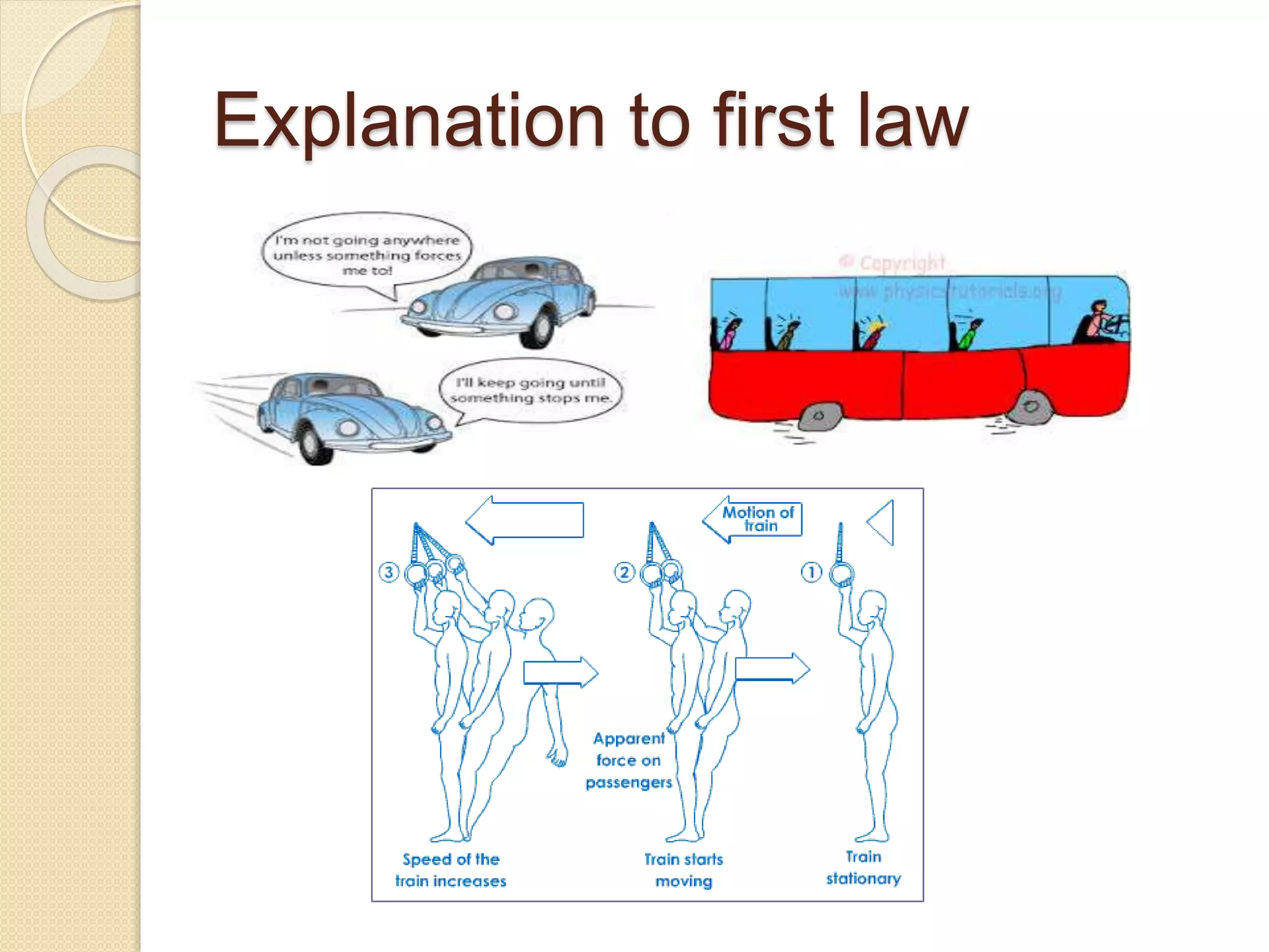 Explanation to first law
 