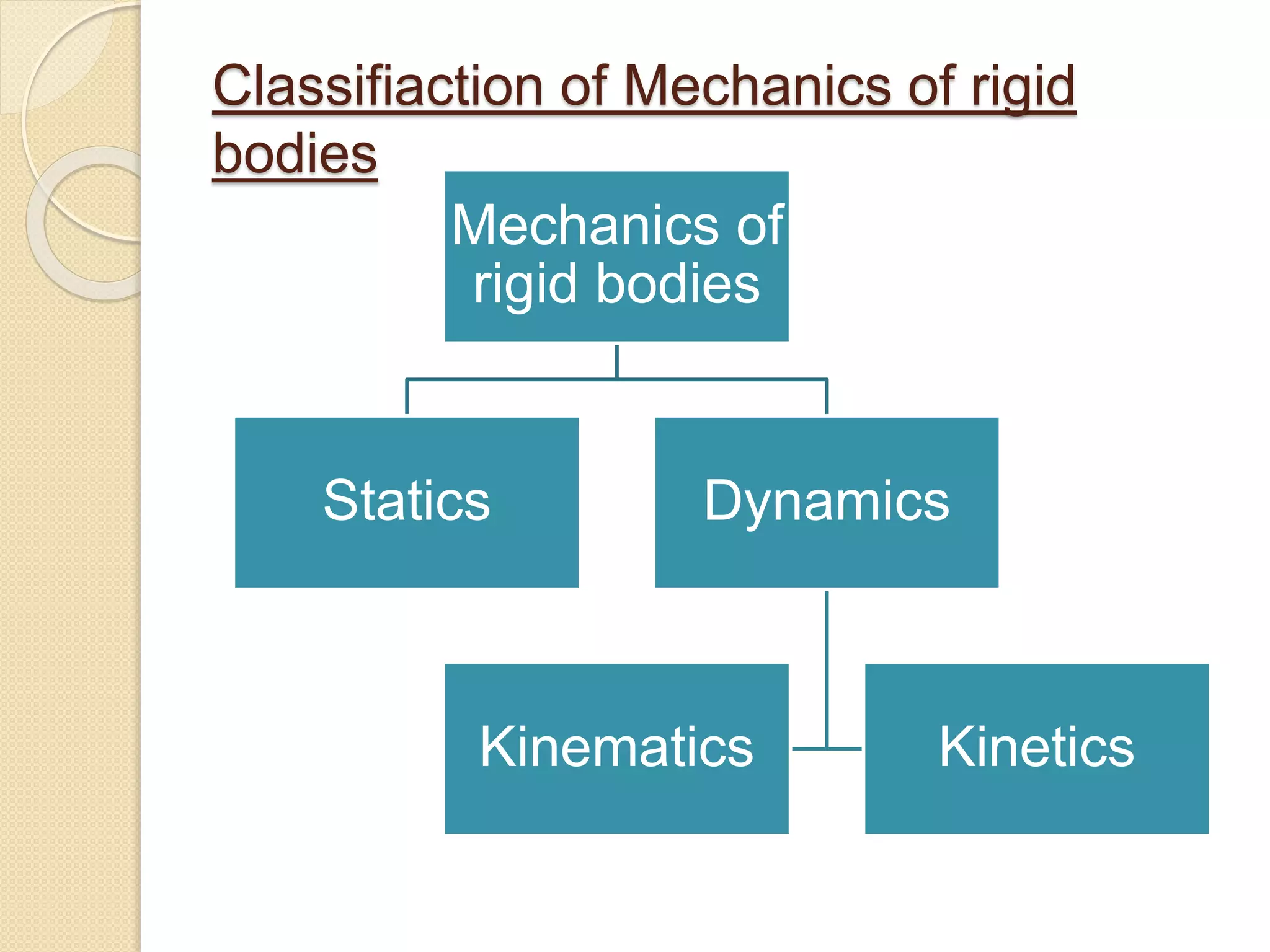 Classifiaction of Mechanics of rigid
bodies
Mechanics of
rigid bodies
Statics Dynamics
Kinematics Kinetics
 