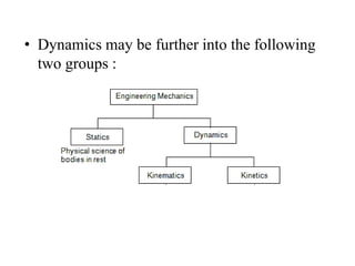 ENGINEERING MECHANICS.pptx