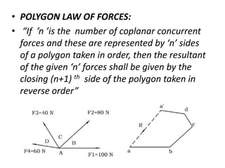 • POLYGON LAW OF FORCES:
• “If ’n ’is the number of coplanar concurrent
forces and these are represented by ‘n’ sides
of a polygon taken in order, then the resultant
of the given ‘n’ forces shall be given by the
closing (n+1) th side of the polygon taken in
reverse order”
 