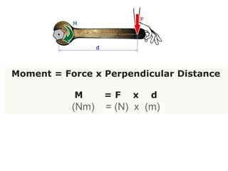 Moment = Force x Perpendicular Distance
M = F x d
(Nm) = (N) x (m)
 