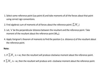 1. Select some reference point (say point A) and take moments of all the forces about that point
using correct sign conventions.
2. Find algebraic sum of moments of all forces about the reference point ( A
M
 )
3. Let, ‘x’ be the perpendicular distance between the resultant and the reference point. Take
moment of the resultant about the reference point (MRA).
4. Apply Varignon’s theorem of moments to find the position (i.e. distance x) of the resultant about
the reference point.
Note:
1. If A
M
 is + ve, then the resultant will produce clockwise moment about the reference point.
If A
M
 is - ve, then the resultant will produce anti- clockwise moment about the reference point.
 