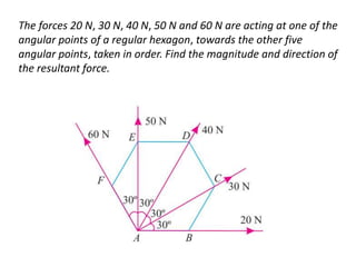 The forces 20 N, 30 N, 40 N, 50 N and 60 N are acting at one of the
angular points of a regular hexagon, towards the other five
angular points, taken in order. Find the magnitude and direction of
the resultant force.
 