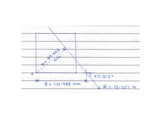 Engineering Mechanics.pptx