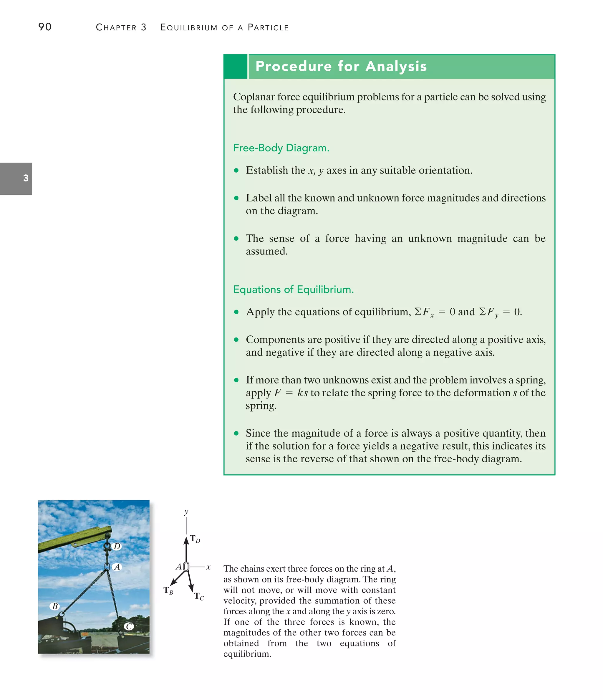 90 CHAPTER 3 EQUILIBRIUM OF A PARTICLE
3
Procedure for Analysis
Coplanar force equilibrium problems for a particle can be solved using
the following procedure.
Free-Body Diagram.
• Establish the x, y axes in any suitable orientation.
• Label all the known and unknown force magnitudes and directions
on the diagram.
• The sense of a force having an unknown magnitude can be
assumed.
Equations of Equilibrium.
• Apply the equations of equilibrium, and
• Components are positive if they are directed along a positive axis,
and negative if they are directed along a negative axis.
• If more than two unknowns exist and the problem involves a spring,
apply to relate the spring force to the deformation s of the
spring.
• Since the magnitude of a force is always a positive quantity, then
if the solution for a force yields a negative result, this indicates its
sense is the reverse of that shown on the free-body diagram.
F = ks
©Fy = 0.
©Fx = 0
The chains exert three forces on the ring at A,
as shown on its free-body diagram. The ring
will not move, or will move with constant
velocity, provided the summation of these
forces along the x and along the y axis is zero.
If one of the three forces is known, the
magnitudes of the other two forces can be
obtained from the two equations of
equilibrium.
TC
TB
TD
y
x
B
D
A A
C
 
