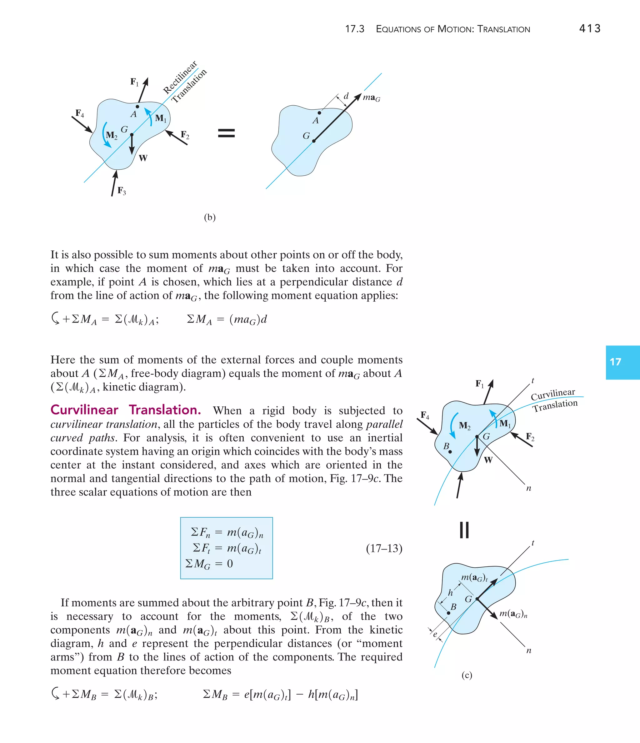 Engineering Mechanics--Combined Statics  Dynamics, 12th Edition by Russell C. Hibbeler.pdf
