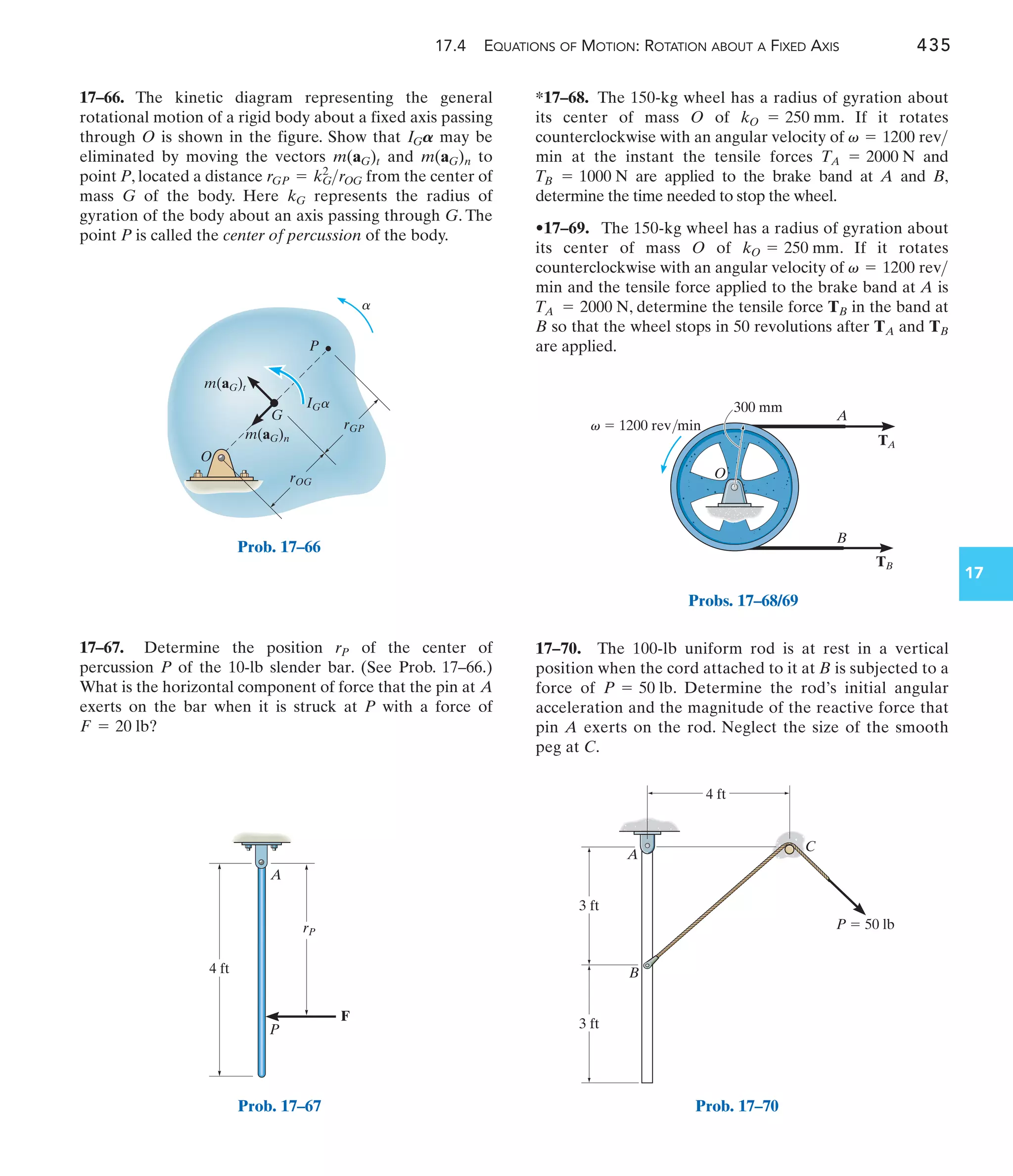 Engineering Mechanics--Combined Statics  Dynamics, 12th Edition by Russell C. Hibbeler.pdf