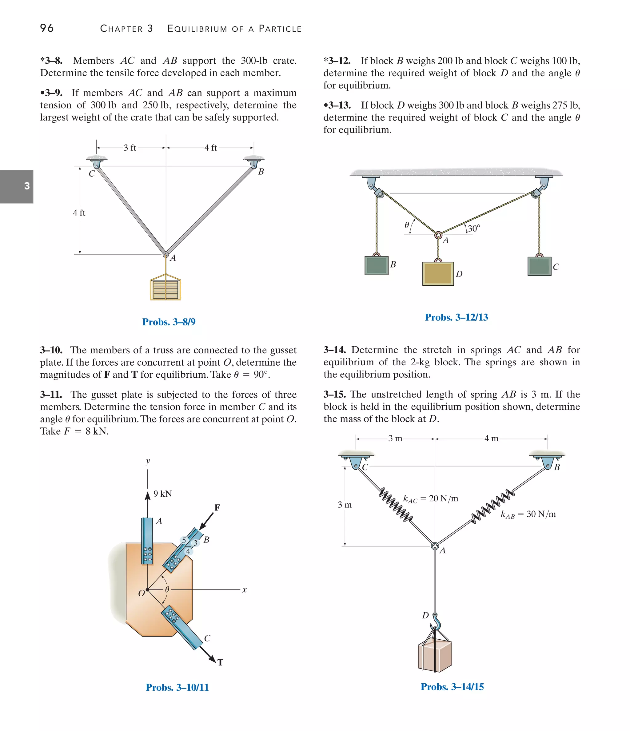 96 CHAPTER 3 EQUILIBRIUM OF A PARTICLE
3
*3–8. Members and support the 300-lb crate.
Determine the tensile force developed in each member.
•3–9. If members and can support a maximum
tension of and , respectively, determine the
largest weight of the crate that can be safely supported.
250 lb
300 lb
AB
AC
AB
AC
3–10. The members of a truss are connected to the gusset
plate. If the forces are concurrent at point O, determine the
magnitudes of F and T for equilibrium.Take .
3–11. The gusset plate is subjected to the forces of three
members. Determine the tension force in member C and its
angle for equilibrium.The forces are concurrent at point O.
Take .
F = 8 kN
u
u = 90°
*3–12. If block weighs and block weighs ,
determine the required weight of block and the angle
for equilibrium.
•3–13. If block weighs 300 lb and block weighs 275 lb,
determine the required weight of block and the angle
for equilibrium.
u
C
B
D
u
D
100 lb
C
200 lb
B
A
B
C
4 ft
4 ft
3 ft
Probs. 3–8/9
x
y
A
O
F
T
B
9 kN
C
4
5 3
u
Probs. 3–10/11
A
B
D
C
u 30
Probs. 3–12/13
3 m
3 m 4 m
kAC  20 N/m
kAB  30 N/m
C B
A
D
Probs. 3–14/15
3–14. Determine the stretch in springs AC and AB for
equilibrium of the 2-kg block. The springs are shown in
the equilibrium position.
3–15. The unstretched length of spring AB is 3 m. If the
block is held in the equilibrium position shown, determine
the mass of the block at D.
 