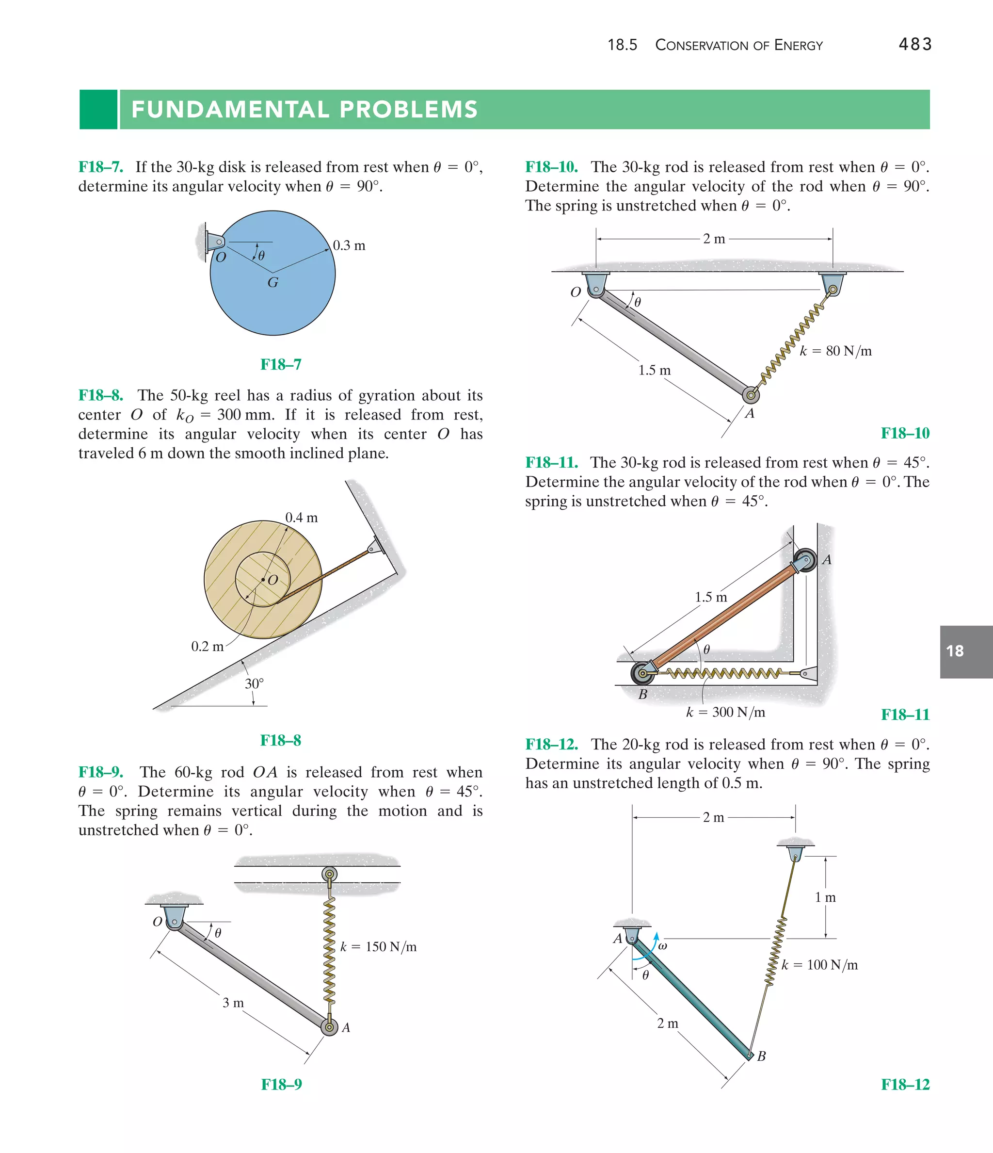 Engineering Mechanics--Combined Statics  Dynamics, 12th Edition by Russell C. Hibbeler.pdf