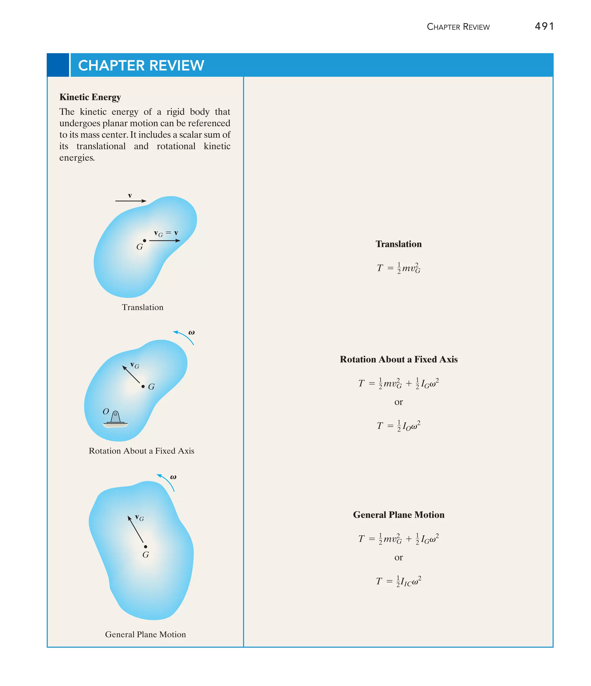 Engineering Mechanics--Combined Statics  Dynamics, 12th Edition by Russell C. Hibbeler.pdf