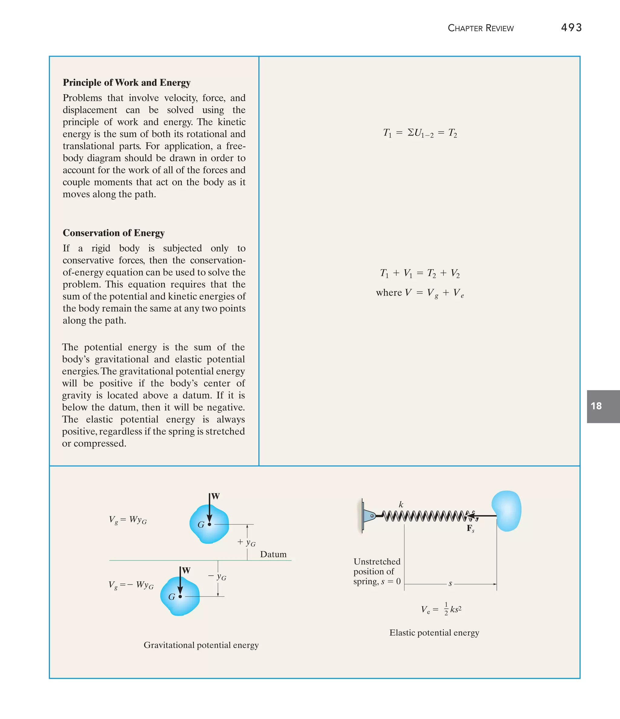 Engineering Mechanics--Combined Statics  Dynamics, 12th Edition by Russell C. Hibbeler.pdf