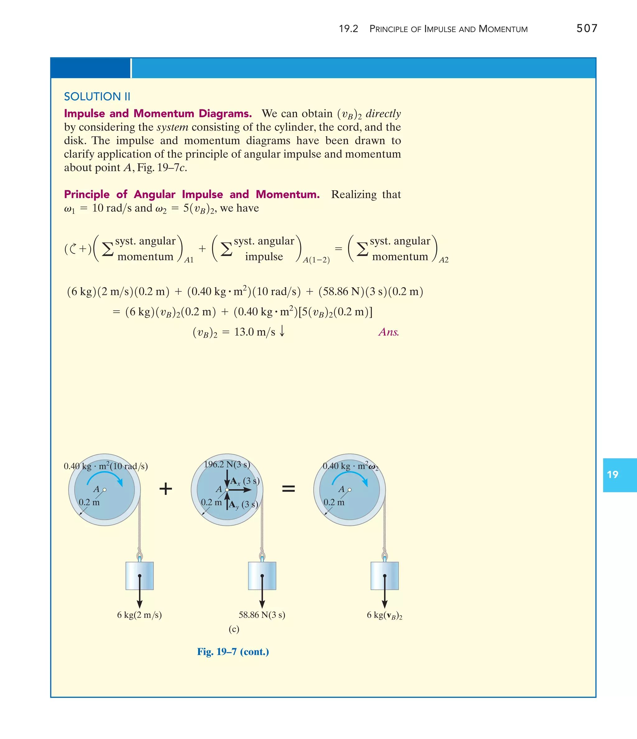 Engineering Mechanics--Combined Statics  Dynamics, 12th Edition by Russell C. Hibbeler.pdf