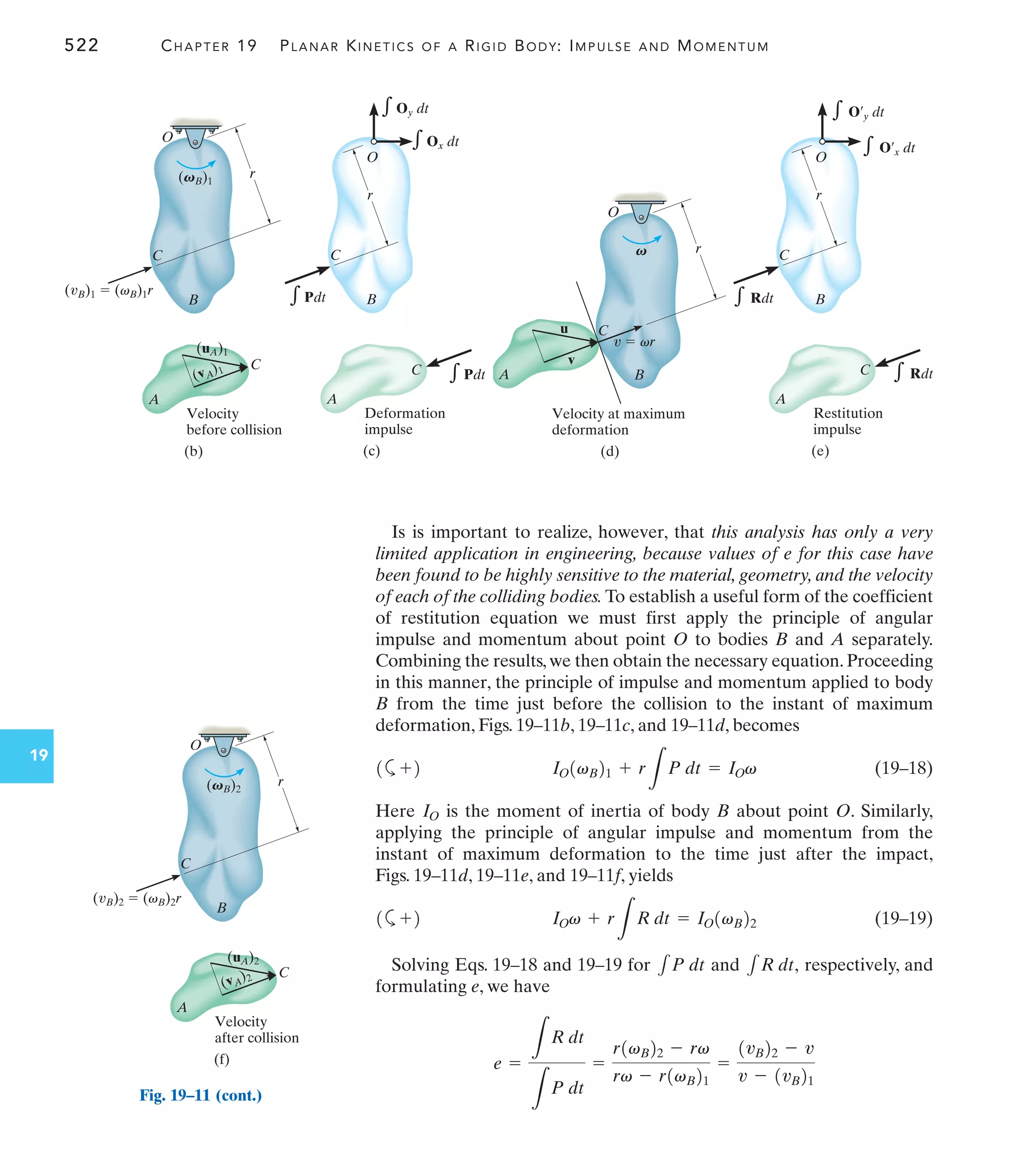 Engineering Mechanics--Combined Statics  Dynamics, 12th Edition by Russell C. Hibbeler.pdf