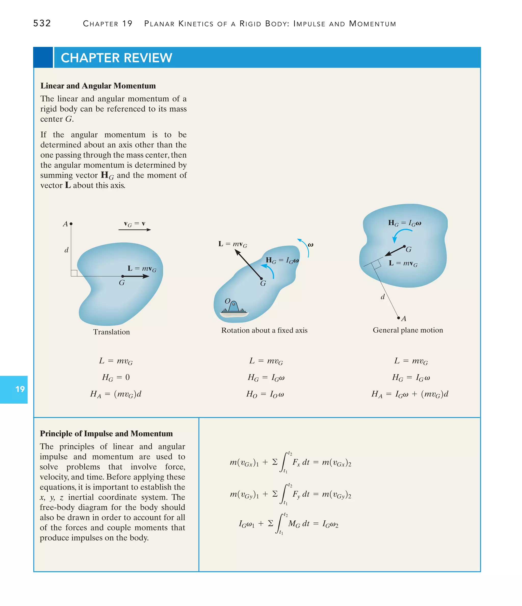 Engineering Mechanics--Combined Statics  Dynamics, 12th Edition by Russell C. Hibbeler.pdf