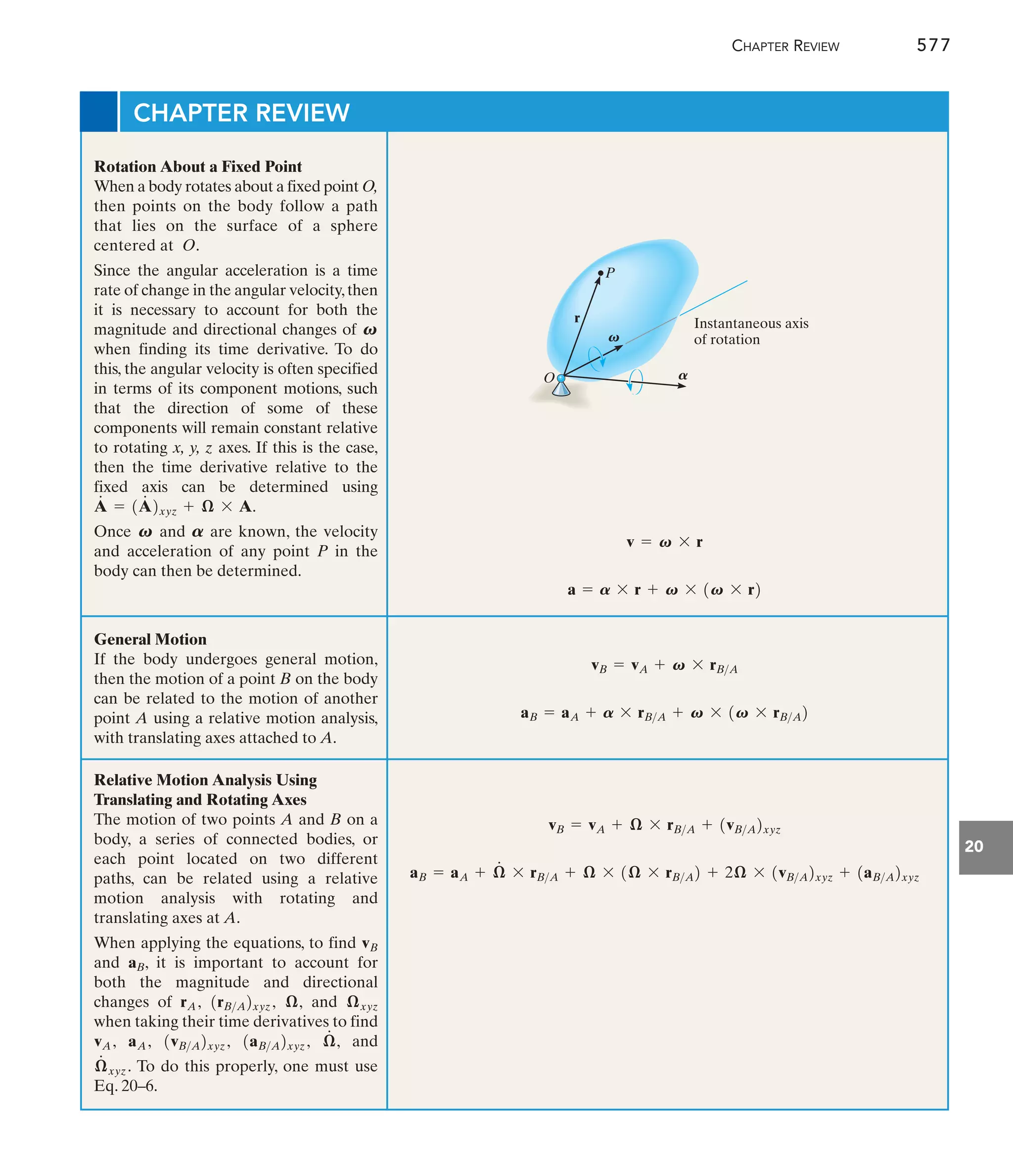 Engineering Mechanics--Combined Statics  Dynamics, 12th Edition by Russell C. Hibbeler.pdf