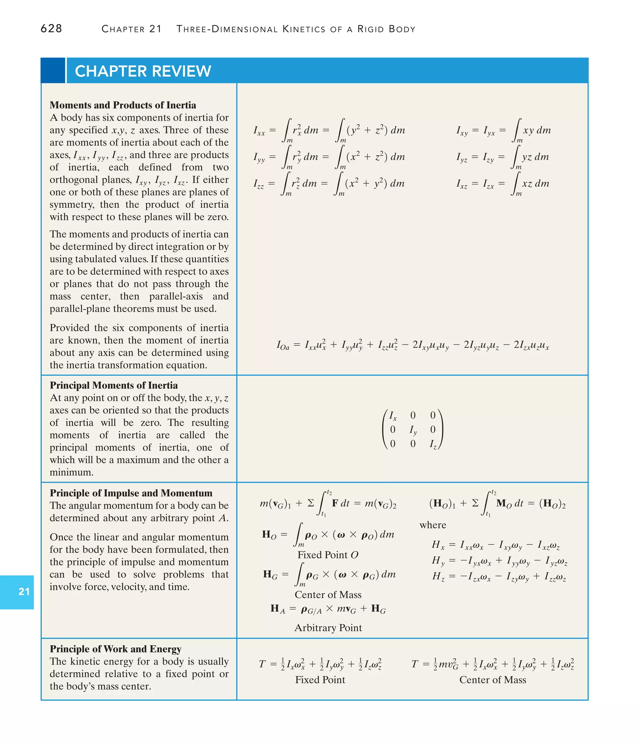 Engineering Mechanics--Combined Statics  Dynamics, 12th Edition by Russell C. Hibbeler.pdf