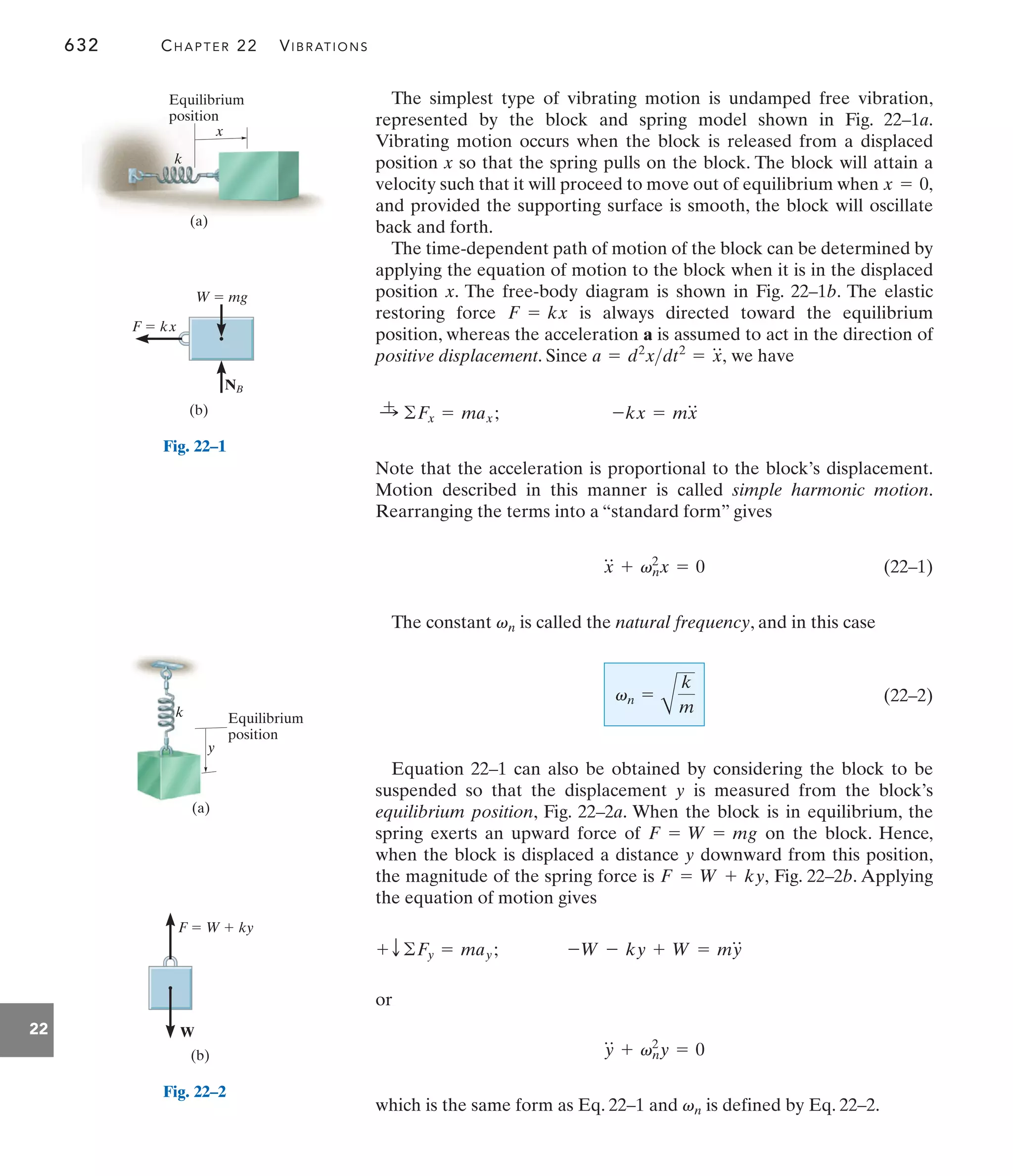 Engineering Mechanics--Combined Statics  Dynamics, 12th Edition by Russell C. Hibbeler.pdf