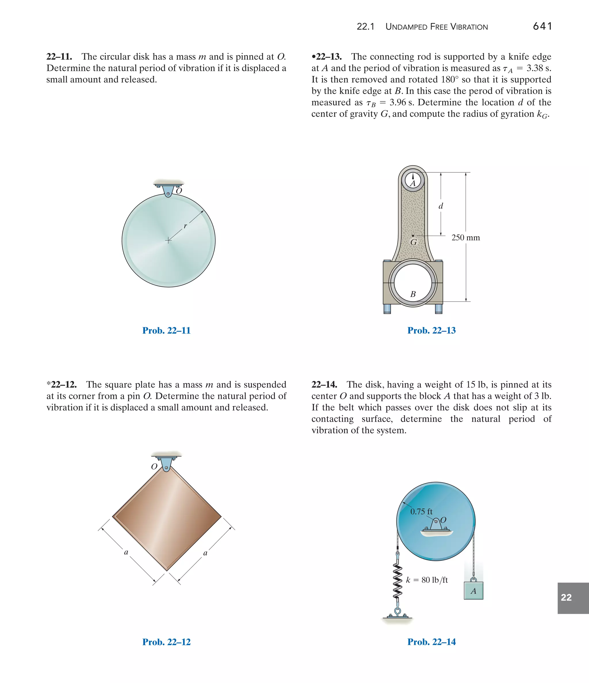 Engineering Mechanics--Combined Statics  Dynamics, 12th Edition by Russell C. Hibbeler.pdf