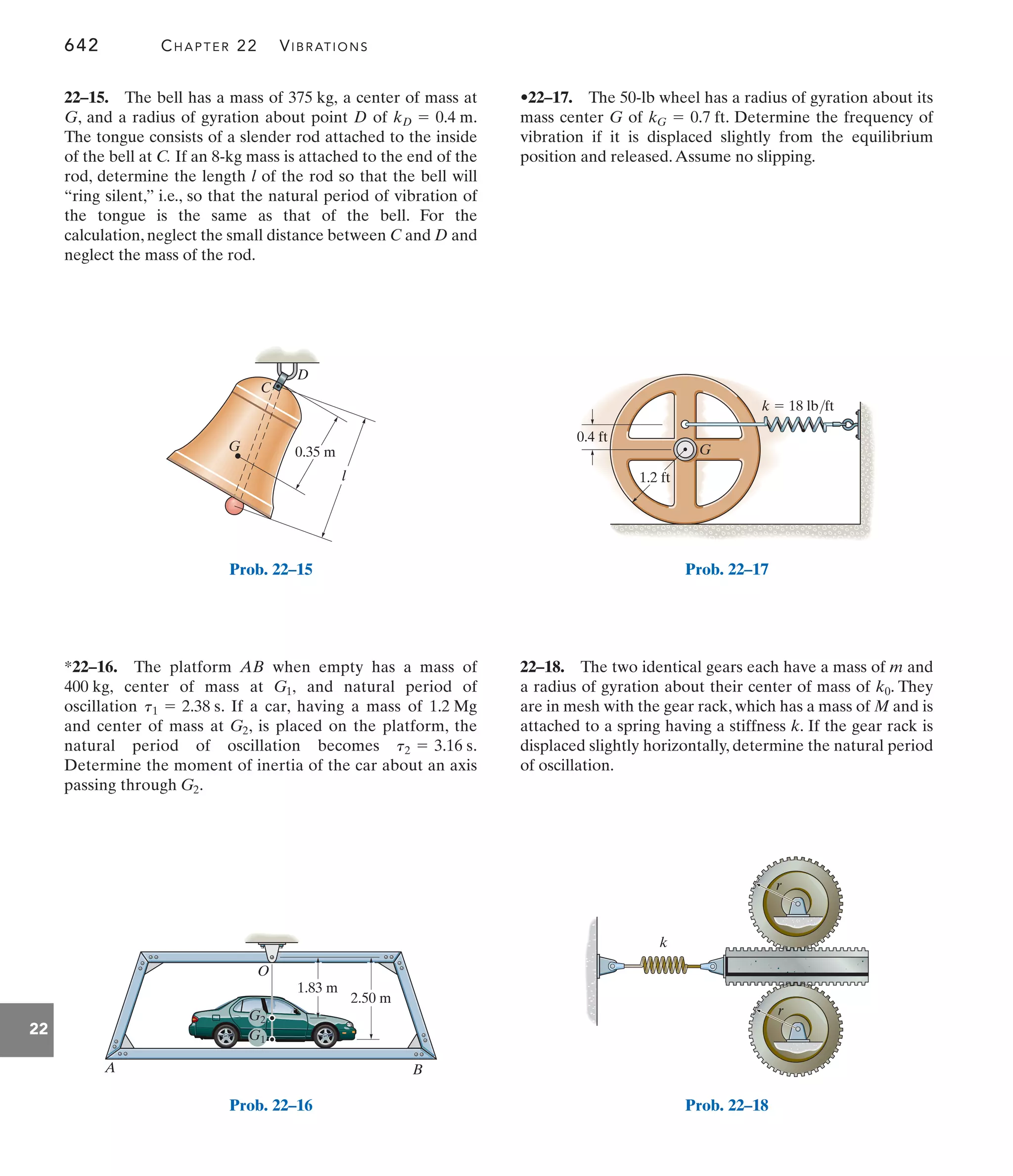 Engineering Mechanics--Combined Statics  Dynamics, 12th Edition by Russell C. Hibbeler.pdf