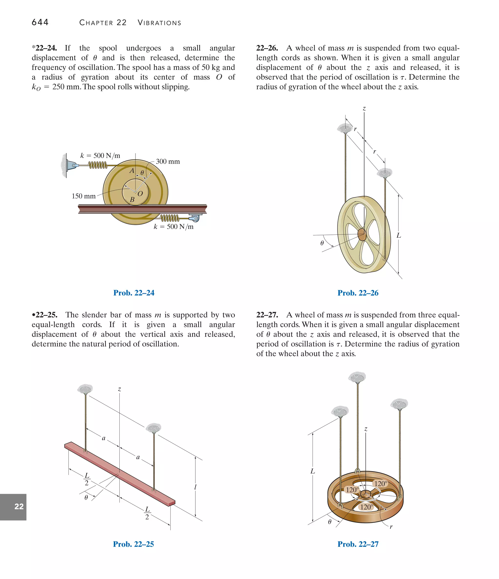 Engineering Mechanics--Combined Statics  Dynamics, 12th Edition by Russell C. Hibbeler.pdf