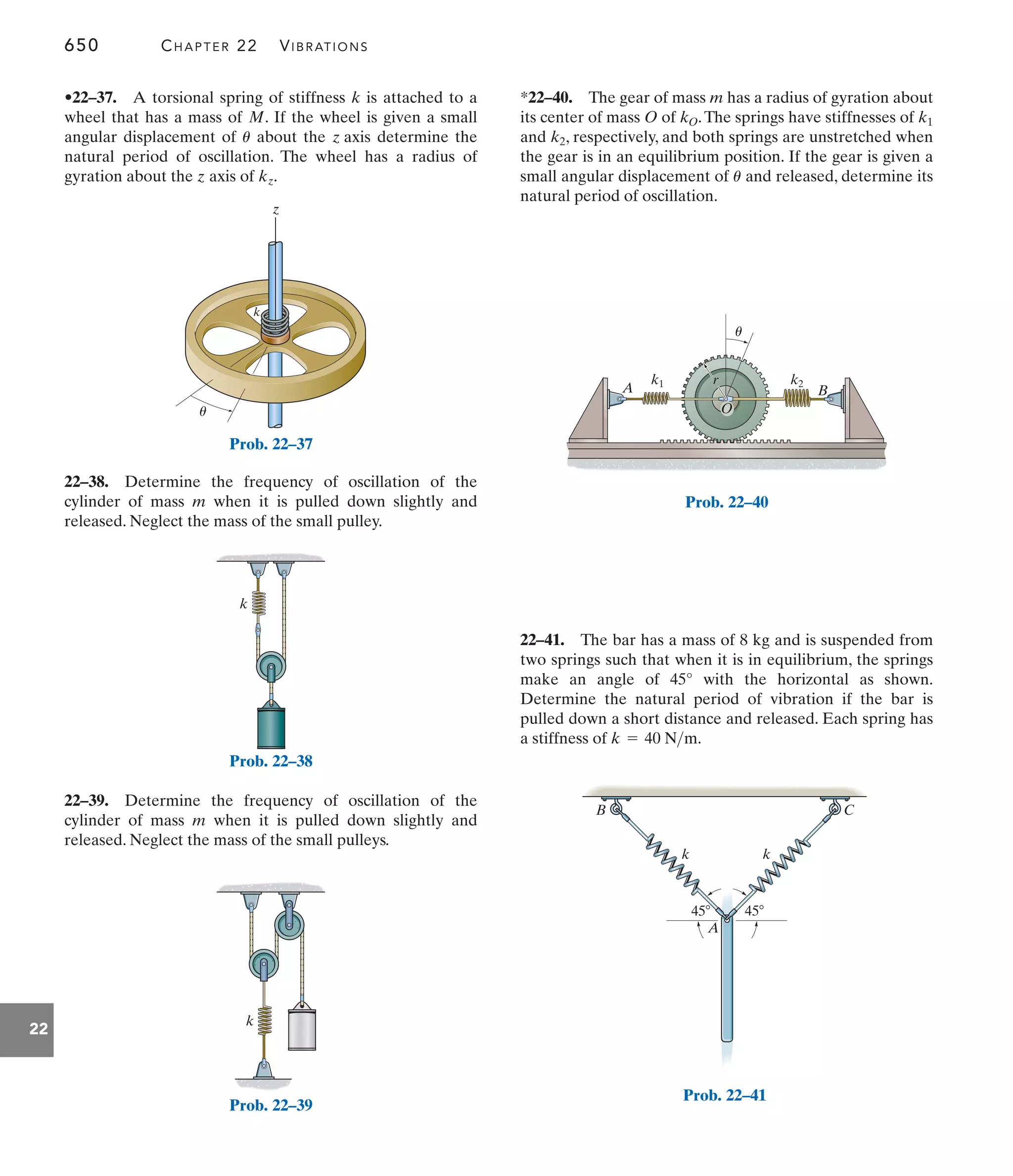 Engineering Mechanics--Combined Statics  Dynamics, 12th Edition by Russell C. Hibbeler.pdf