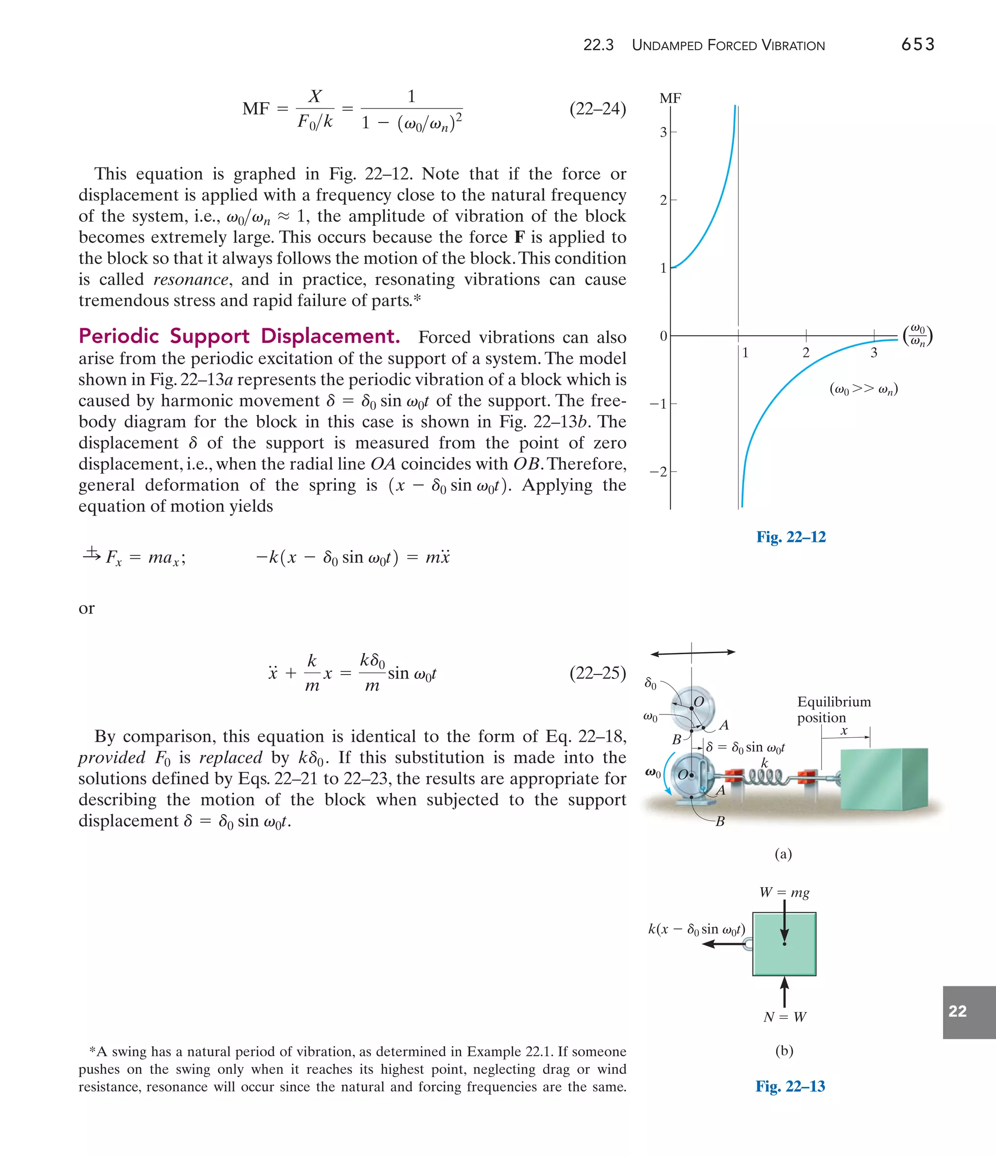 Engineering Mechanics--Combined Statics  Dynamics, 12th Edition by Russell C. Hibbeler.pdf