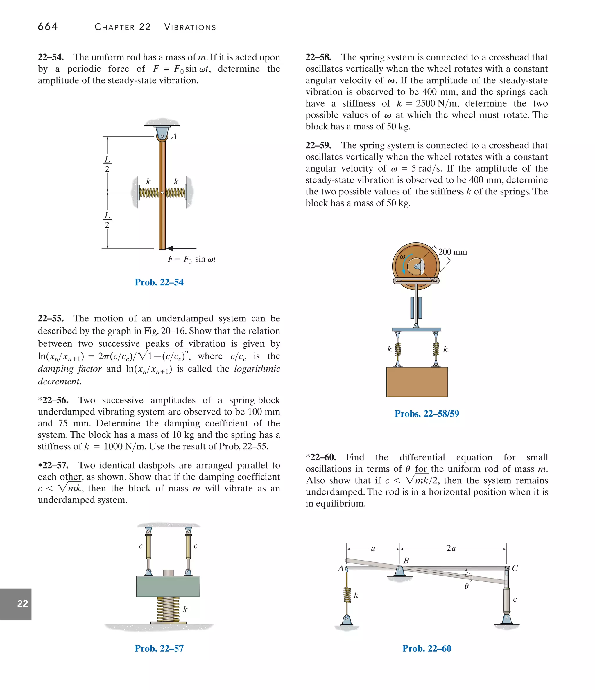 Engineering Mechanics--Combined Statics  Dynamics, 12th Edition by Russell C. Hibbeler.pdf