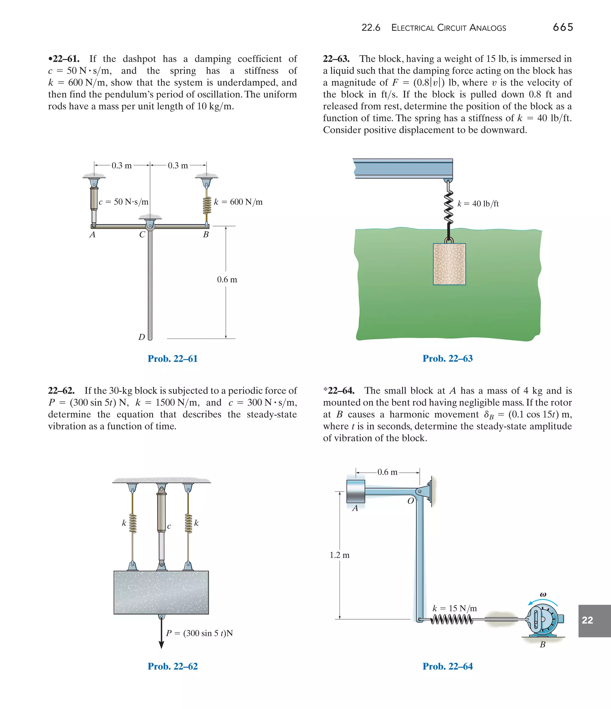 Engineering Mechanics--Combined Statics  Dynamics, 12th Edition by Russell C. Hibbeler.pdf