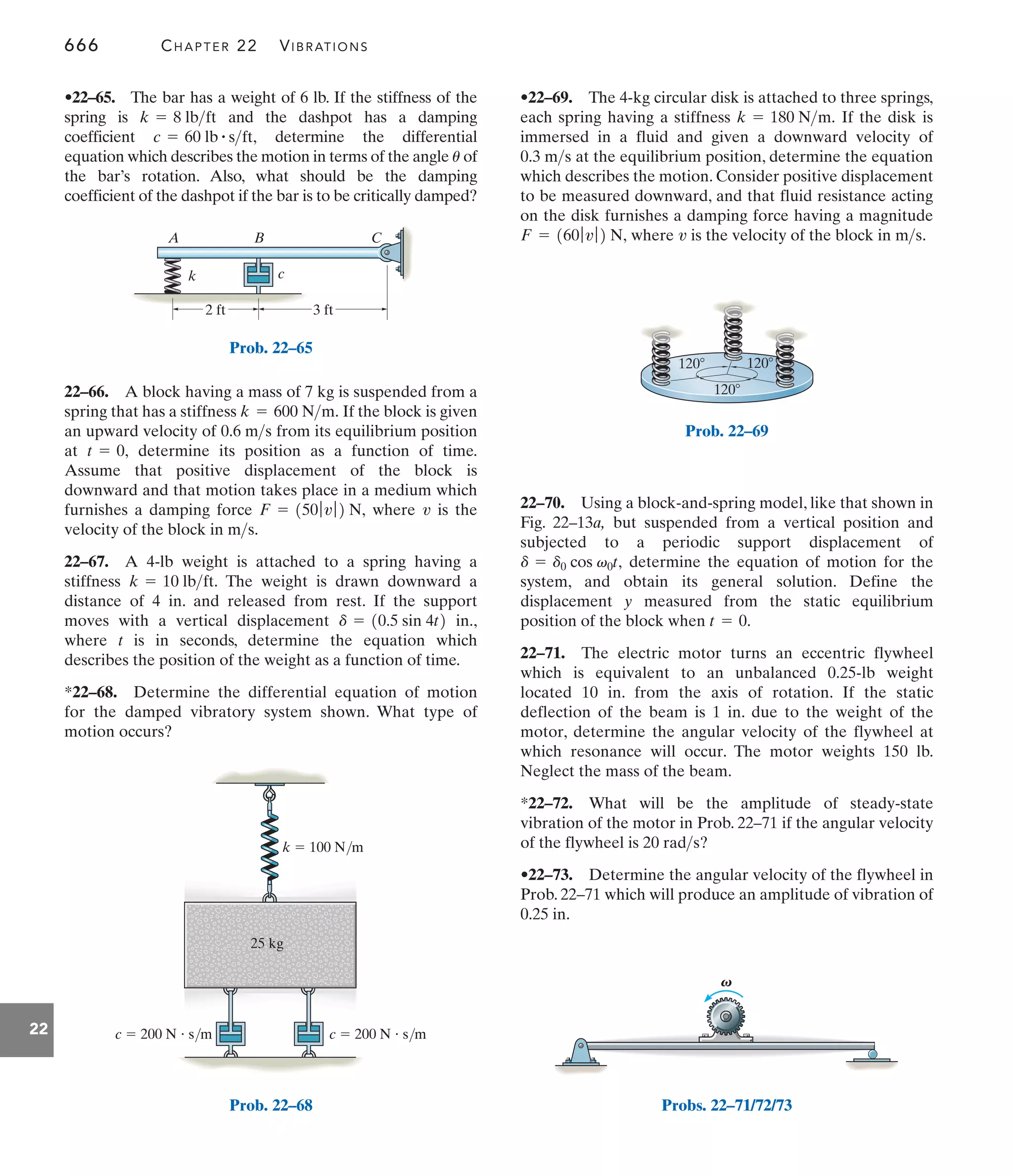 Engineering Mechanics--Combined Statics  Dynamics, 12th Edition by Russell C. Hibbeler.pdf