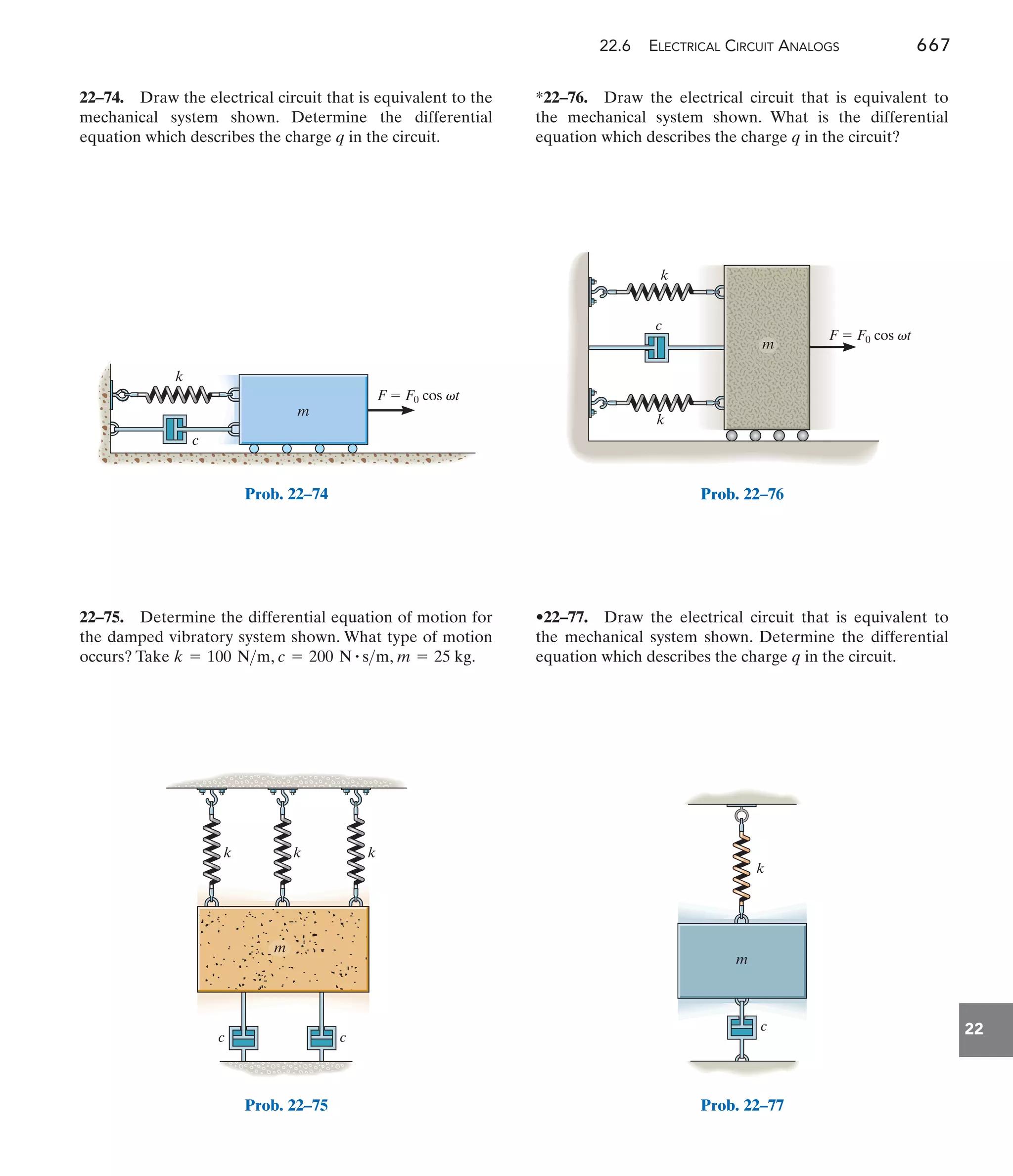 Engineering Mechanics--Combined Statics  Dynamics, 12th Edition by Russell C. Hibbeler.pdf