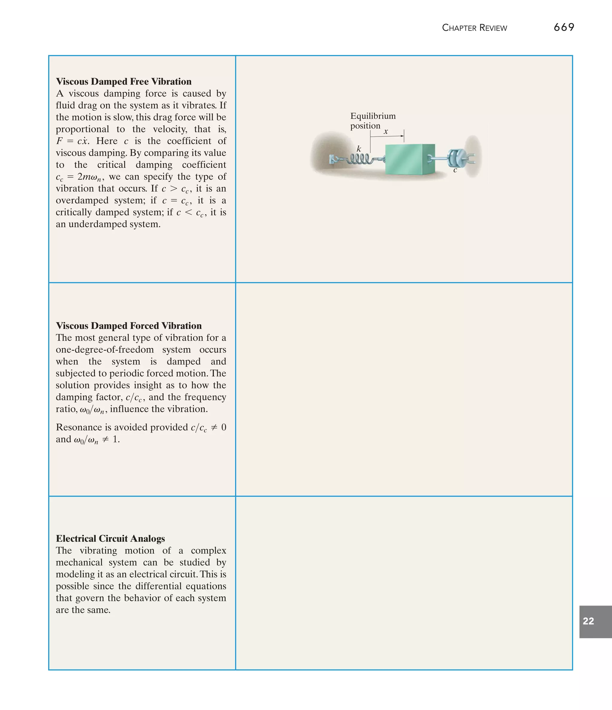 Engineering Mechanics--Combined Statics  Dynamics, 12th Edition by Russell C. Hibbeler.pdf