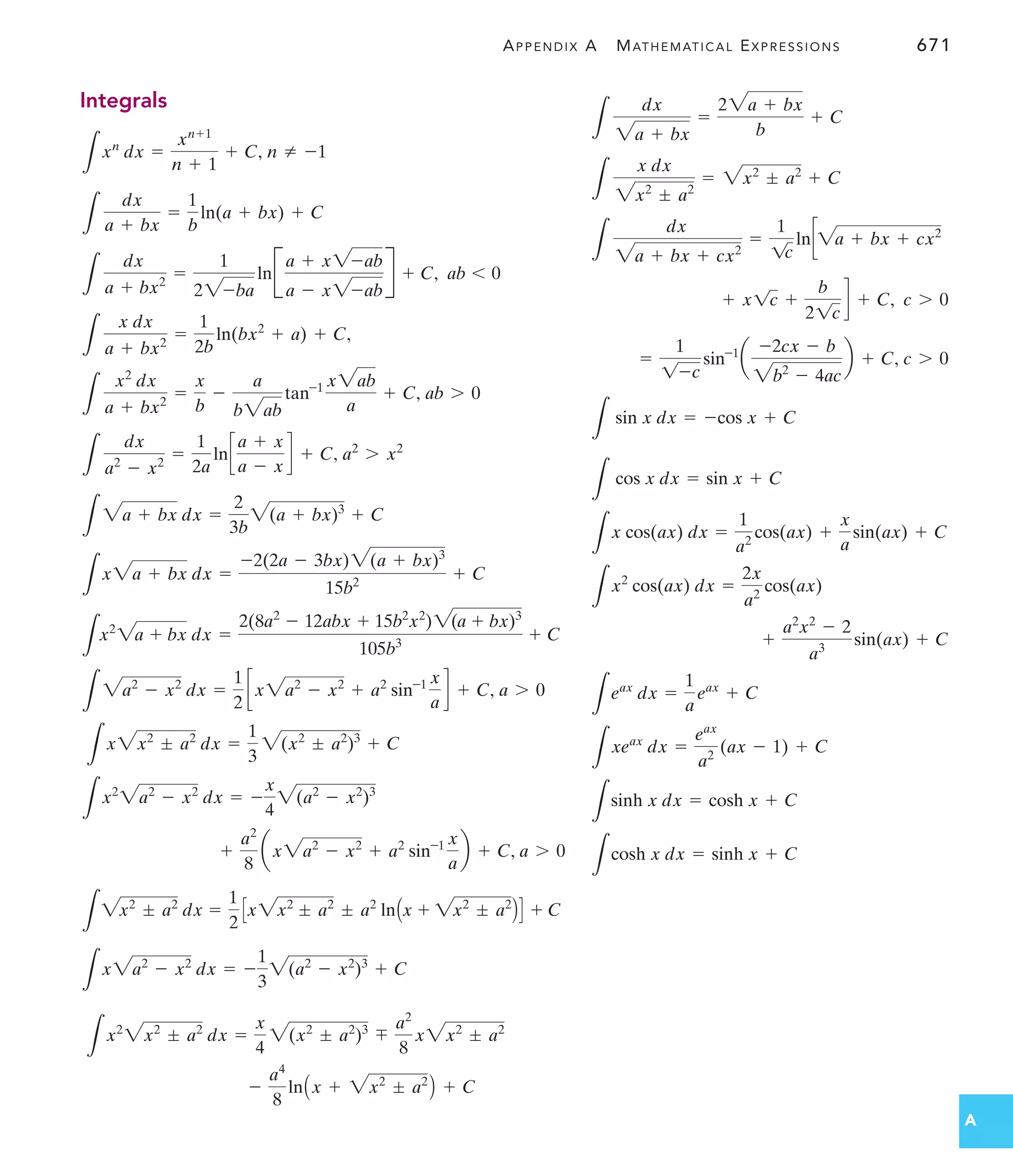 Engineering Mechanics--Combined Statics  Dynamics, 12th Edition by Russell C. Hibbeler.pdf