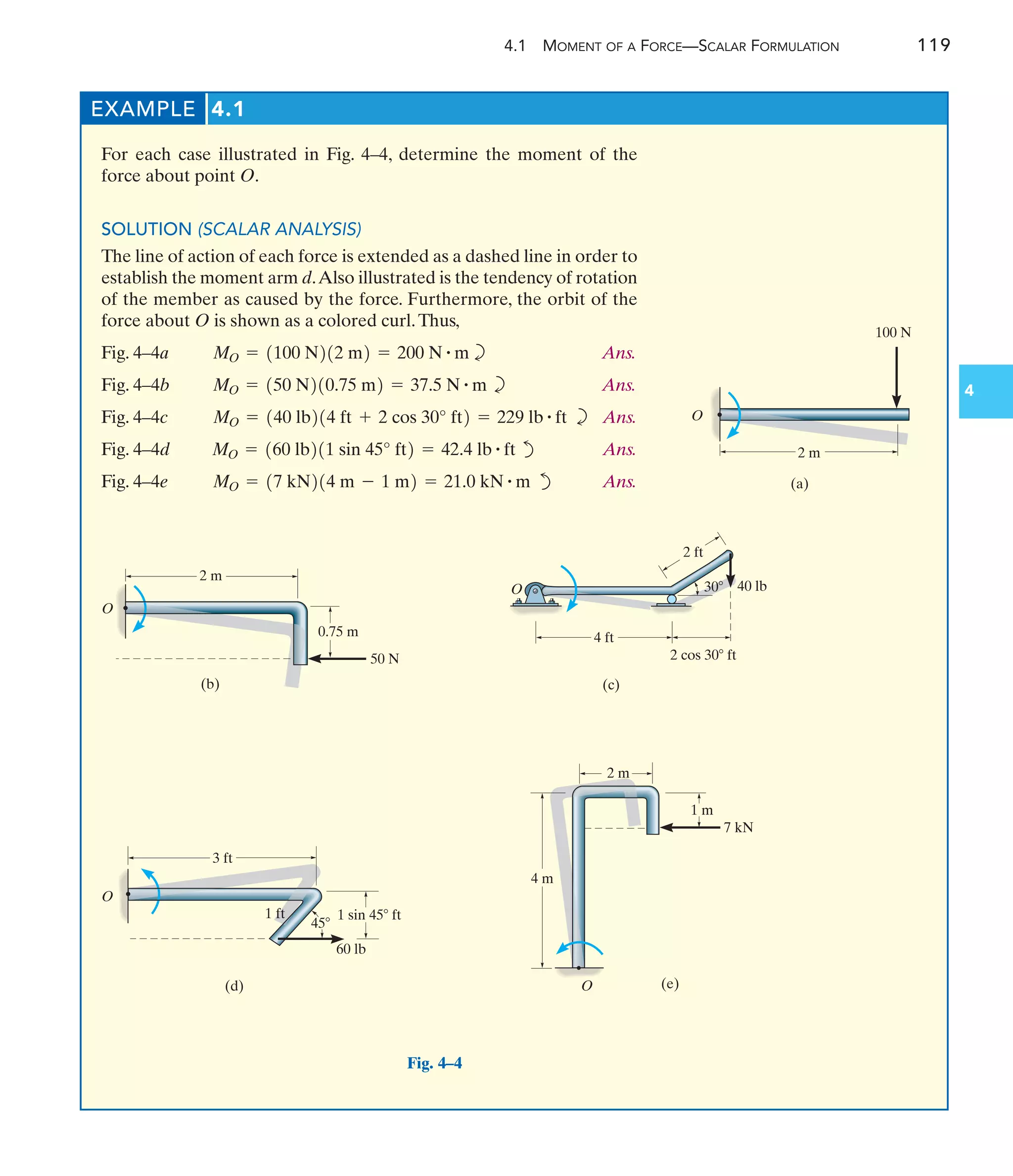 4.1 MOMENT OF A FORCE—SCALAR FORMULATION 119
4
EXAMPLE 4.1
For each case illustrated in Fig. 4–4, determine the moment of the
force about point O.
SOLUTION (SCALAR ANALYSIS)
The line of action of each force is extended as a dashed line in order to
establish the moment arm d.Also illustrated is the tendency of rotation
of the member as caused by the force. Furthermore, the orbit of the
force about O is shown as a colored curl.Thus,
Fig. 4–4a b Ans.
Fig. 4–4b b Ans.
Fig. 4–4c b Ans.
Fig. 4–4d d Ans.
Fig. 4–4e d Ans.
MO = 17 kN214 m - 1 m2 = 21.0 kN # m
MO = 160 lb211 sin 45° ft2 = 42.4 lb # ft
MO = 140 lb214 ft + 2 cos 30° ft2 = 229 lb # ft
MO = 150 N210.75 m2 = 37.5 N # m
MO = 1100 N212 m2 = 200 N # m
2 m
O
(a)
100 N
Fig. 4–4
2 m
O
(b)
50 N
0.75 m
(d)
O
1 sin 45 ft
60 lb
3 ft
45
1 ft
2 m
O (e)
4 m
1 m
7 kN
2 ft
(c)
O
4 ft
2 cos 30 ft
40 lb
30
 