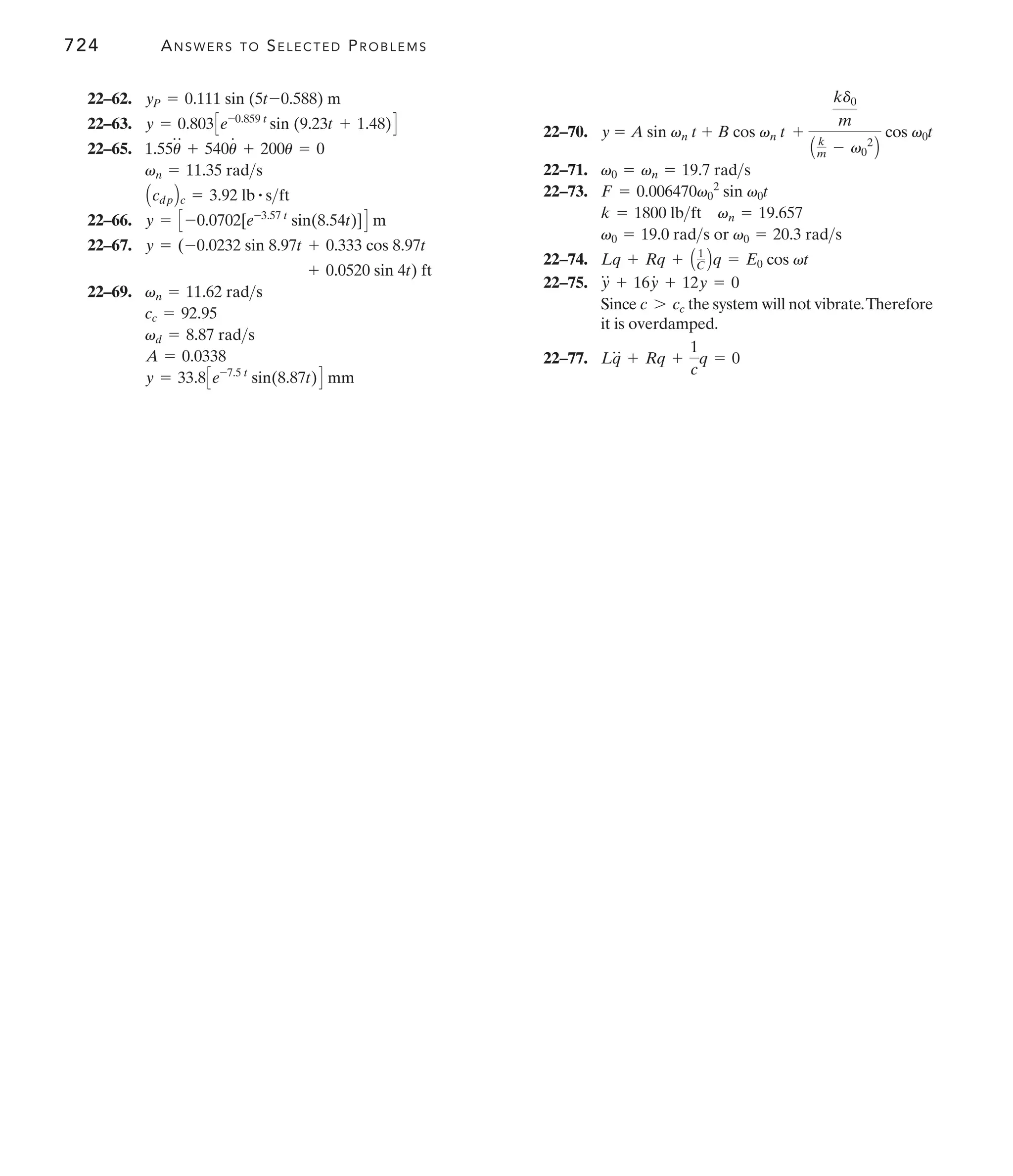Engineering Mechanics--Combined Statics  Dynamics, 12th Edition by Russell C. Hibbeler.pdf