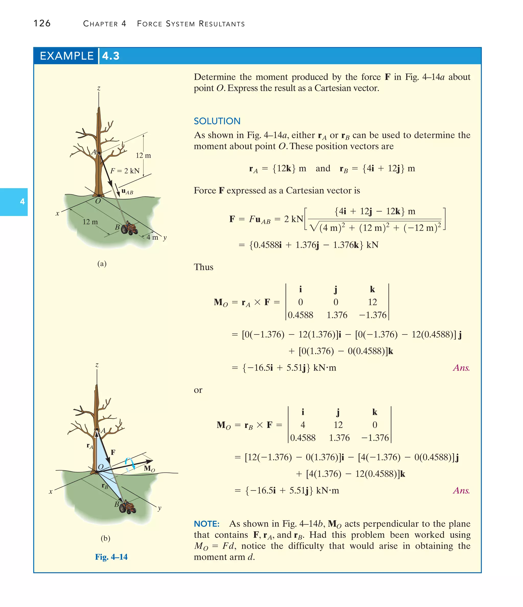 126 CHAPTER 4 FORCE SYSTEM RESULTANTS
4
EXAMPLE 4.3
Determine the moment produced by the force F in Fig. 4–14a about
point O. Express the result as a Cartesian vector.
SOLUTION
As shown in Fig. 4–14a, either or can be used to determine the
moment about point O.These position vectors are
Force F expressed as a Cartesian vector is
Thus
Ans.
or
Ans.
NOTE: As shown in Fig. 4–14b, acts perpendicular to the plane
that contains . Had this problem been worked using
notice the difficulty that would arise in obtaining the
moment arm d.
MO = Fd,
F, rA, and rB
MO
= 5-16.5i + 5.51j6 kN–m
+ [4(1.376) - 12(0.4588)]k
= [12(-1.376) - 0(1.376)]i - [4(-1.376) - 0(0.4588)]j
MO = rB * F = 3
i j k
4 12 0
0.4588 1.376 -1.376
3
= 5-16.5i + 5.51j6 kN–m
+ [0(1.376) - 0(0.4588)]k
= [0(-1.376) - 12(1.376)]i - [0(-1.376) - 12(0.4588)] j
MO = rA * F = 3
i j k
0 0 12
0.4588 1.376 -1.376
3
= 50.4588i + 1.376j - 1.376k6 kN
F = FuAB = 2 kNc
54i + 12j - 12k6 m
214 m22
+ 112 m22
+ 1-12 m22
d
rA = 512k6 m and rB = 54i + 12j6 m
rB
rA
12 m
4 m
12 m
A
B
O
x
y
z
(a)
F  2 kN
uAB
Fig. 4–14
(b)
A
B
O
x
y
z
F
rB
rA
MO
 
