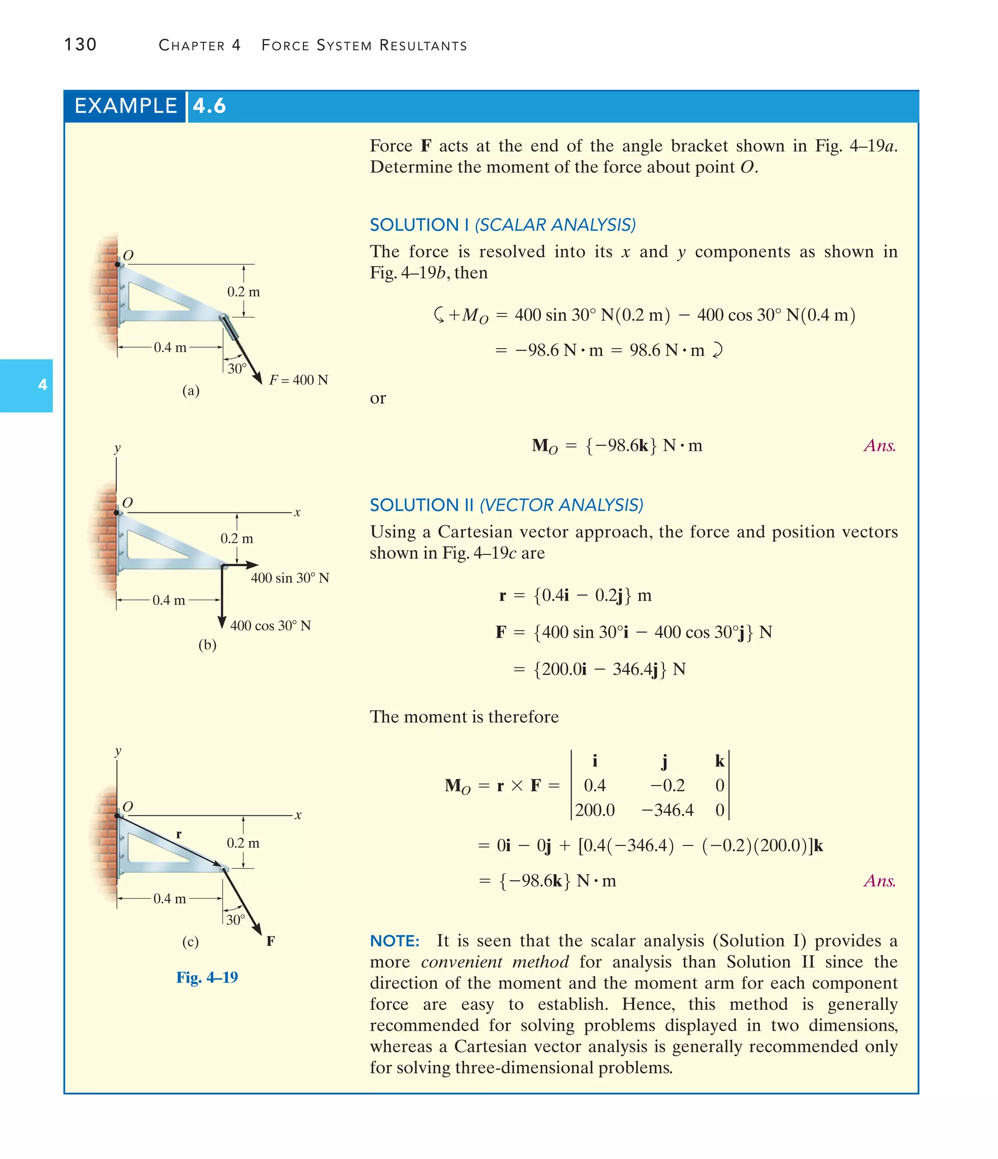 130 CHAPTER 4 FORCE SYSTEM RESULTANTS
4
EXAMPLE 4.6
Force F acts at the end of the angle bracket shown in Fig. 4–19a.
Determine the moment of the force about point O.
SOLUTION I (SCALAR ANALYSIS)
The force is resolved into its x and y components as shown in
Fig. 4–19b, then
a
b
or
Ans.
SOLUTION II (VECTOR ANALYSIS)
Using a Cartesian vector approach, the force and position vectors
shown in Fig. 4–19c are
The moment is therefore
Ans.
NOTE: It is seen that the scalar analysis (Solution I) provides a
more convenient method for analysis than Solution II since the
direction of the moment and the moment arm for each component
force are easy to establish. Hence, this method is generally
recommended for solving problems displayed in two dimensions,
whereas a Cartesian vector analysis is generally recommended only
for solving three-dimensional problems.
= 5-98.6k6 N # m
= 0i - 0j + [0.41-346.42 - 1-0.221200.02]k
MO = r * F = 3
i j k
0.4 -0.2 0
200.0 -346.4 0
3
= 5200.0i - 346.4j6 N
F = 5400 sin 30°i - 400 cos 30°j6 N
r = 50.4i - 0.2j6 m
MO = 5-98.6k6 N # m
= -98.6 N # m = 98.6 N # m
+MO = 400 sin 30° N10.2 m2 - 400 cos 30° N10.4 m2
0.4 m
0.2 m
30
O
F = 400 N
(a)
Fig. 4–19
0.4 m
0.2 m
(b)
x
400 cos 30 N
400 sin 30 N
O
y
y
x
0.4 m
0.2 m
30
O
F
(c)
r
 