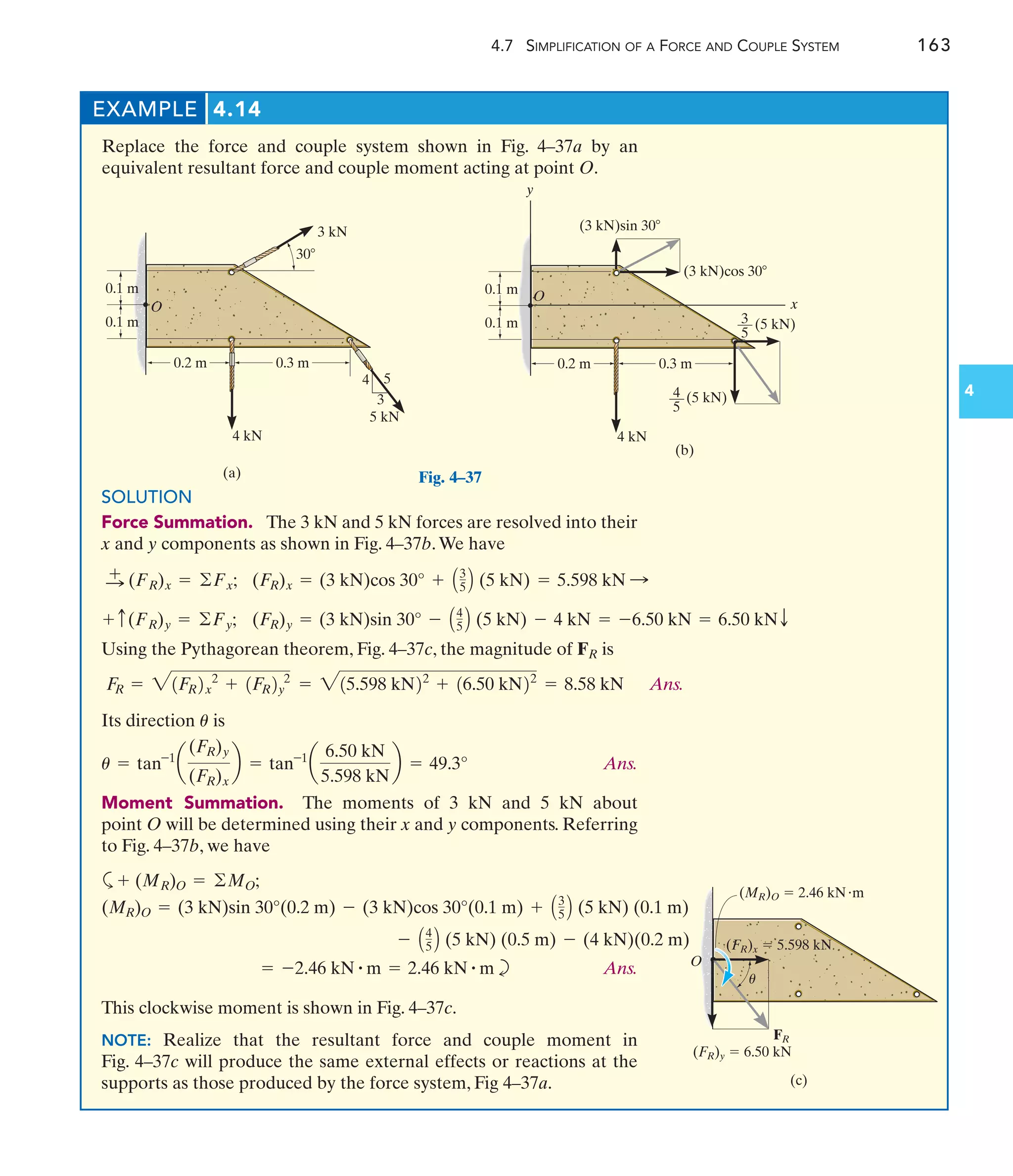 EXAMPLE 4.14
4.7 SIMPLIFICATION OF A FORCE AND COUPLE SYSTEM 163
4
0.2 m 0.3 m
4 kN
5 kN
3 kN
O
(a)
5
4
3
30
0.1 m
0.1 m
Fig. 4–37
(c)
(FR)y  6.50 kN
(MR)O  2.46 kNm
(FR)x  5.598 kN
FR
u
O
Replace the force and couple system shown in Fig. 4–37a by an
equivalent resultant force and couple moment acting at point O.
Using the Pythagorean theorem, Fig. 4–37c, the magnitude of is
FR
Its direction is
Ans.
Moment Summation. The moments of 3 kN and 5 kN about
point O will be determined using their x and y components. Referring
to Fig. 4–37b, we have
u = tan-1
a
(FR)y
(FR)x
b = tan-1
a
6.50 kN
5.598 kN
b = 49.3°
u
This clockwise moment is shown in Fig. 4–37c.
NOTE: Realize that the resultant force and couple moment in
Fig. 4–37c will produce the same external effects or reactions at the
supports as those produced by the force system, Fig 4–37a.
a
b Ans.
= -2.46 kN # m = 2.46 kN # m
- A4
5 B (5 kN) (0.5 m) - (4 kN)(0.2 m)
(MR)O = (3 kN)sin 30°(0.2 m) - (3 kN)cos 30°(0.1 m) + A3
5 B (5 kN) (0.1 m)
+ (MR)O = ©MO;
SOLUTION
Force Summation. The 3 kN and 5 kN forces are resolved into their
x and y components as shown in Fig. 4–37b.We have
= -6.50 kN = 6.50 kNT
(FR)y = (3 kN)sin 30° - A4
5 B (5 kN) - 4 kN
+ c(FR)y = ©Fy;
= 5.598 kN :
(FR)x = (3 kN)cos 30° + A3
5 B (5 kN)
:
+ (FR)x = ©Fx;
Ans.
F
R = 21F
R2x
2
+ 1F
R2y
2
= 215.598 kN22
+ 16.50 kN22
= 8.58 kN
(3 kN)cos 30
(3 kN)sin 30
y
x
0.2 m 0.3 m
4 kN
(5 kN)
O
(b)
4
5
3
5
(5 kN)
0.1 m
0.1 m
 