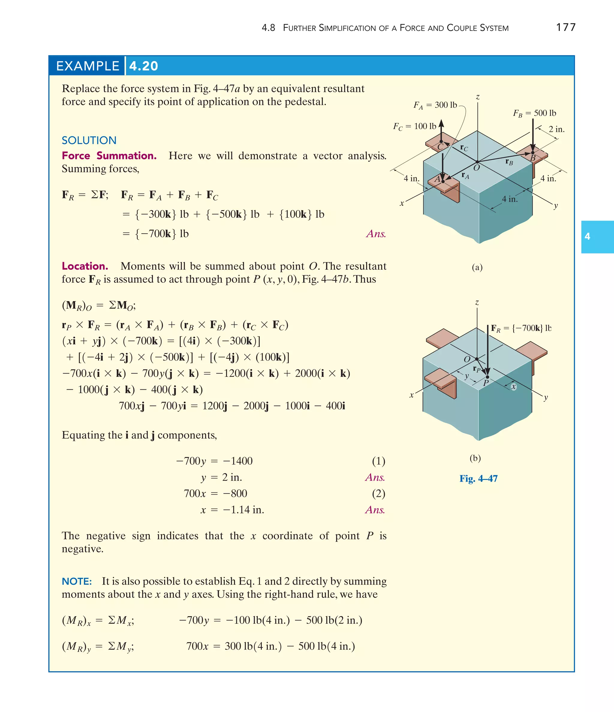 4.8 FURTHER SIMPLIFICATION OF A FORCE AND COUPLE SYSTEM 177
4
EXAMPLE 4.20
Replace the force system in Fig. 4–47a by an equivalent resultant
force and specify its point of application on the pedestal.
SOLUTION
Force Summation. Here we will demonstrate a vector analysis.
Summing forces,
Ans.
Location. Moments will be summed about point O. The resultant
force is assumed to act through point P (x, y, 0), Fig. 4–47b.Thus
Equating the i and j components,
(1)
Ans.
(2)
Ans.
The negative sign indicates that the x coordinate of point P is
negative.
NOTE: It is also possible to establish Eq. 1 and 2 directly by summing
moments about the x and y axes. Using the right-hand rule, we have
700x = 300 lb14 in.2 - 500 lb14 in.)
(MR)y = ©My;
-700y = -100 lb(4 in.) - 500 lb(2 in.)
(MR)x = ©Mx;
x = -1.14 in.
700x = -800
y = 2 in.
-700y = -1400
700xj - 700yi = 1200j - 2000j - 1000i - 400i
- 1000(j * k) - 400(j * k)
-700x(i * k) - 700y(j * k) = -1200(i * k) + 2000(i * k)
+ [1-4i + 2j2 * 1-500k2] + [(-4j) * (100k)]
1xi + yj2 * 1-700k2 = [14i2 * 1-300k2]
rP * FR = (rA * FA) + (rB * FB) + (rC * FC)
(MR)O = ©MO;
FR
= 5-700k6 lb
= 5-300k6 lb + 5-500k6 lb + 5100k6 lb
FR = FA + FB + FC
FR = ©F;
x y
z
(a)
FB  500 lb
FA  300 lb
FC  100 lb 2 in.
4 in.
4 in.
4 in.
B
O
A
C
rB
rA
rC
Fig. 4–47
x y
z
(b)
FR  {700k} lb
rP
O
P
y
x
 
