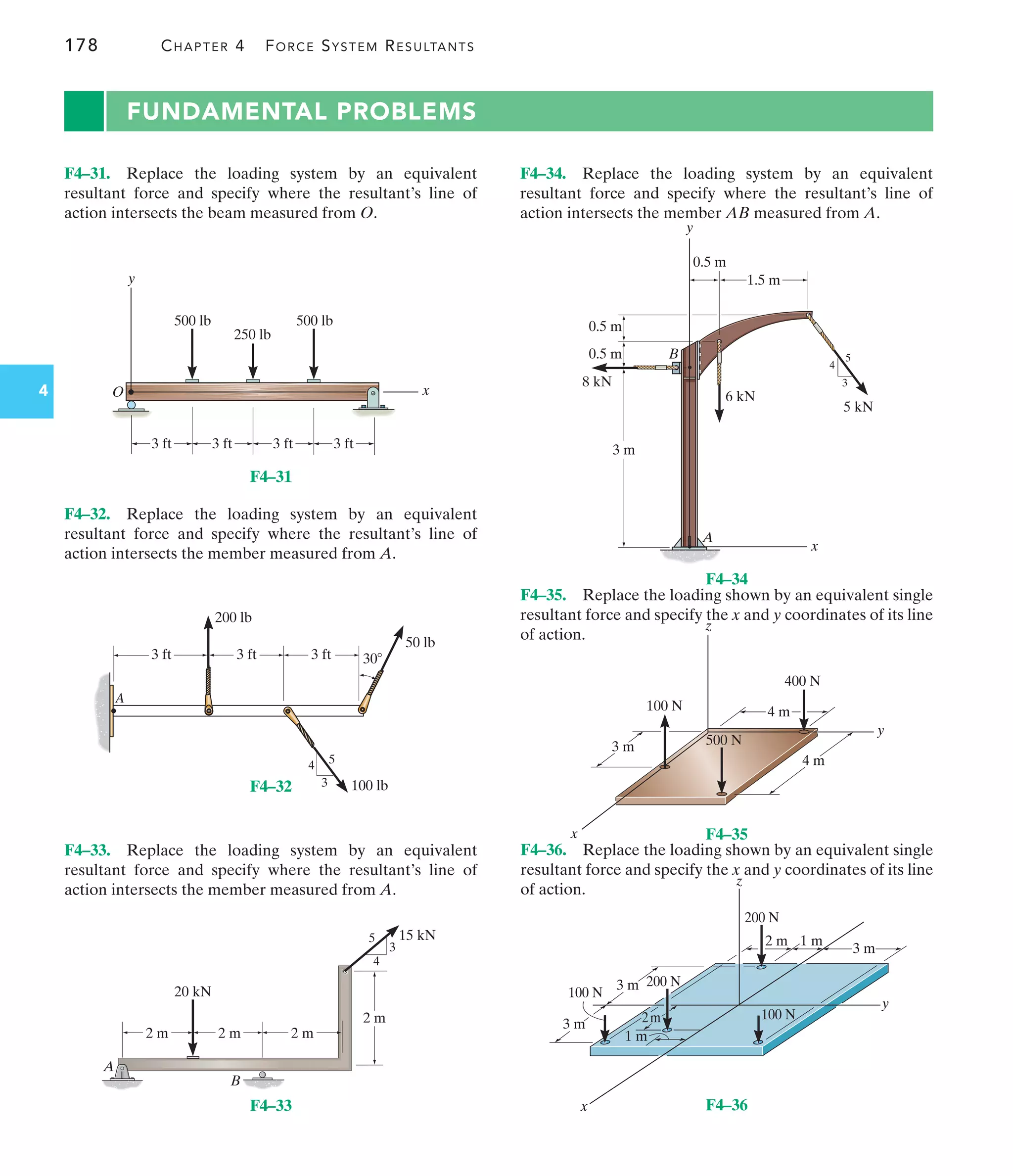 178 CHAPTER 4 FORCE SYSTEM RESULTANTS
4
FUNDAMENTAL PROBLEMS
F4–34. Replace the loading system by an equivalent
resultant force and specify where the resultant’s line of
action intersects the member AB measured from A.
F4–32. Replace the loading system by an equivalent
resultant force and specify where the resultant’s line of
action intersects the member measured from A.
F4–31. Replace the loading system by an equivalent
resultant force and specify where the resultant’s line of
action intersects the beam measured from O.
F4–35. Replace the loading shown by an equivalent single
resultant force and specify the x and y coordinates of its line
of action.
F4–33. Replace the loading system by an equivalent
resultant force and specify where the resultant’s line of
action intersects the member measured from A.
F4–36. Replace the loading shown by an equivalent single
resultant force and specify the x and y coordinates of its line
of action.
500 lb 500 lb
250 lb
O x
y
3 ft 3 ft 3 ft 3 ft
30
200 lb
50 lb
100 lb
3 ft 3 ft 3 ft
4
3
5
A
4495
4
4
9
5
2 m 2 m 2 m
2 m
A
B
20 kN
15 kN
4
3
5
A
5 kN
6 kN
8 kN
4
3
5
1.5 m
3 m
0.5 m
0.5 m
0.5 m B
y
x
z
x
y
100 N
400 N
500 N
4 m
4 m
3 m
3 m
2 m
3 m
3 m
1 m
1 m
z
y
x
2m
200 N
200 N
100 N
100 N
F4–31
F4–32
F4–33 F4–36
F4–35
F4–34
 