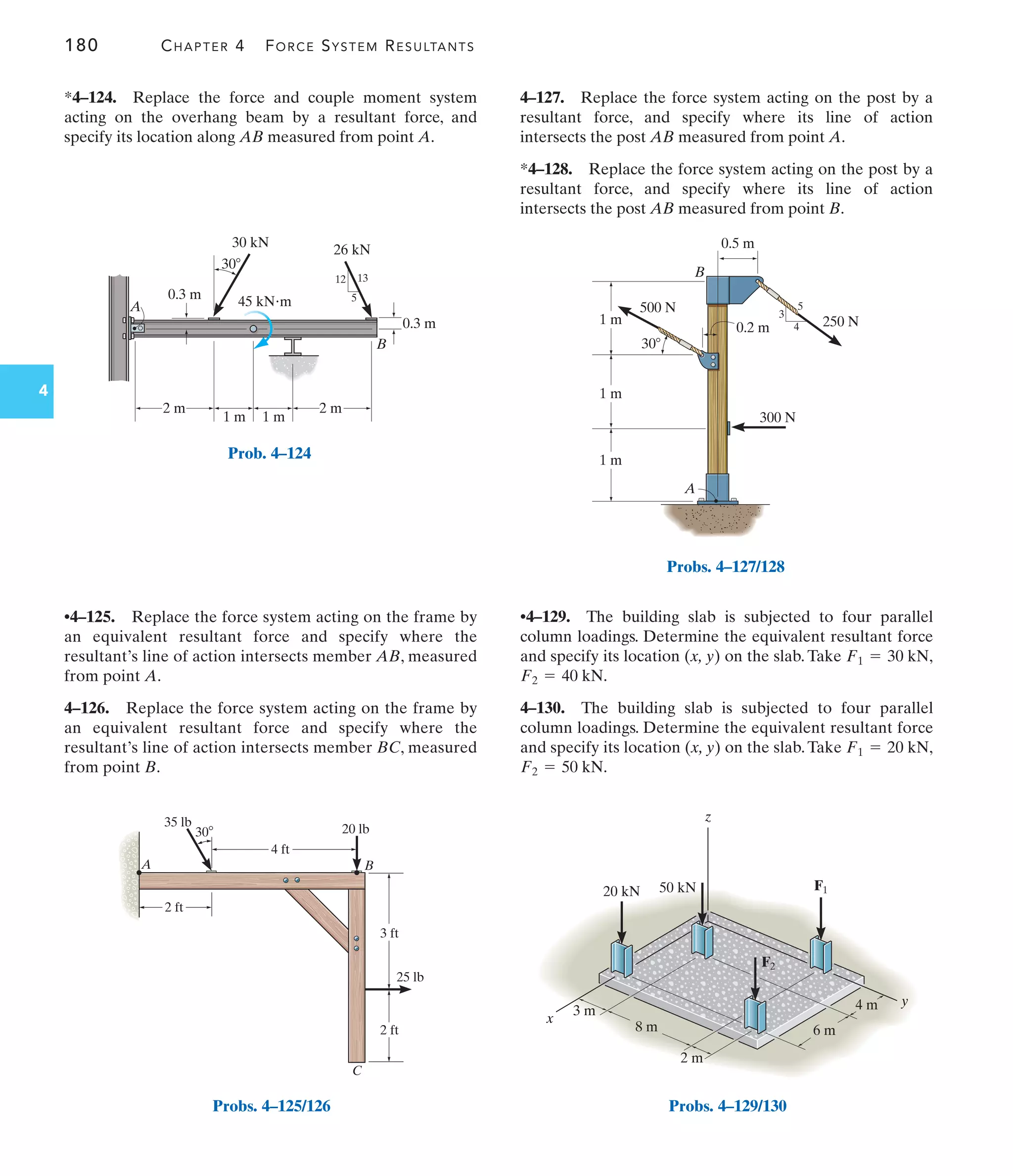 180 CHAPTER 4 FORCE SYSTEM RESULTANTS
4
4–127. Replace the force system acting on the post by a
resultant force, and specify where its line of action
intersects the post AB measured from point A.
*4–128. Replace the force system acting on the post by a
resultant force, and specify where its line of action
intersects the post AB measured from point B.
•4–125. Replace the force system acting on the frame by
an equivalent resultant force and specify where the
resultant’s line of action intersects member AB, measured
from point A.
4–126. Replace the force system acting on the frame by
an equivalent resultant force and specify where the
resultant’s line of action intersects member BC, measured
from point B.
*4–124. Replace the force and couple moment system
acting on the overhang beam by a resultant force, and
specify its location along AB measured from point A.
•4–129. The building slab is subjected to four parallel
column loadings. Determine the equivalent resultant force
and specify its location (x, y) on the slab. Take
4–130. The building slab is subjected to four parallel
column loadings. Determine the equivalent resultant force
and specify its location (x, y) on the slab.Take
F2 = 50 kN.
F1 = 20 kN,
F2 = 40 kN.
F1 = 30 kN,
B
A
5
12 13
30 kN
45 kNm
26 kN
0.3 m
0.3 m
2 m
2 m
1 m 1 m
30
Prob. 4–124
2 ft
4 ft
3 ft
25 lb
2 ft
20 lb
A B
C
30
35 lb
Probs. 4–125/126
250 N
500 N
0.2 m
0.5 m
3
4
5
300 N
1 m
30
1 m
1 m
A
B
Probs. 4–127/128
y
x
20 kN
3 m
2 m
8 m 6 m
4 m
50 kN F1
F2
z
Probs. 4–129/130
 