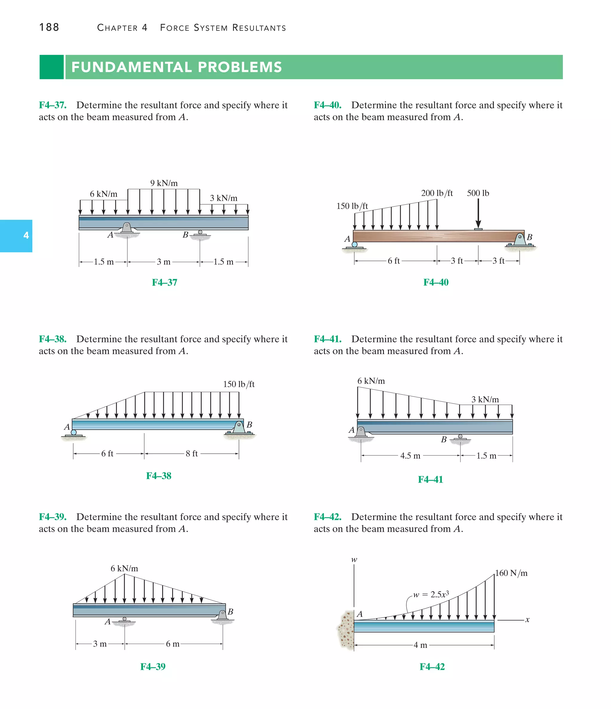 F4–37 F4–40
F4–41
F4–38
F4–39 F4–42
188 CHAPTER 4 FORCE SYSTEM RESULTANTS
4
6 kN/m
9 kN/m
3 kN/m
3 m
1.5 m 1.5 m
A B
A B
6 ft 8 ft
150 lb/ft
6 kN/m
6 m
3 m
A
B
B
A
6 ft 3 ft 3 ft
500 lb
200 lb/ft
150 lb/ft
6 kN/m
3 kN/m
1.5 m
4.5 m
A
B
4 m
w  2.5x3
160 N/m
w
A
x
F4–40. Determine the resultant force and specify where it
acts on the beam measured from A.
F4–38. Determine the resultant force and specify where it
acts on the beam measured from A.
F4–39. Determine the resultant force and specify where it
acts on the beam measured from A.
F4–37. Determine the resultant force and specify where it
acts on the beam measured from A.
F4–41. Determine the resultant force and specify where it
acts on the beam measured from A.
F4–42. Determine the resultant force and specify where it
acts on the beam measured from A.
FUNDAMENTAL PROBLEMS
 