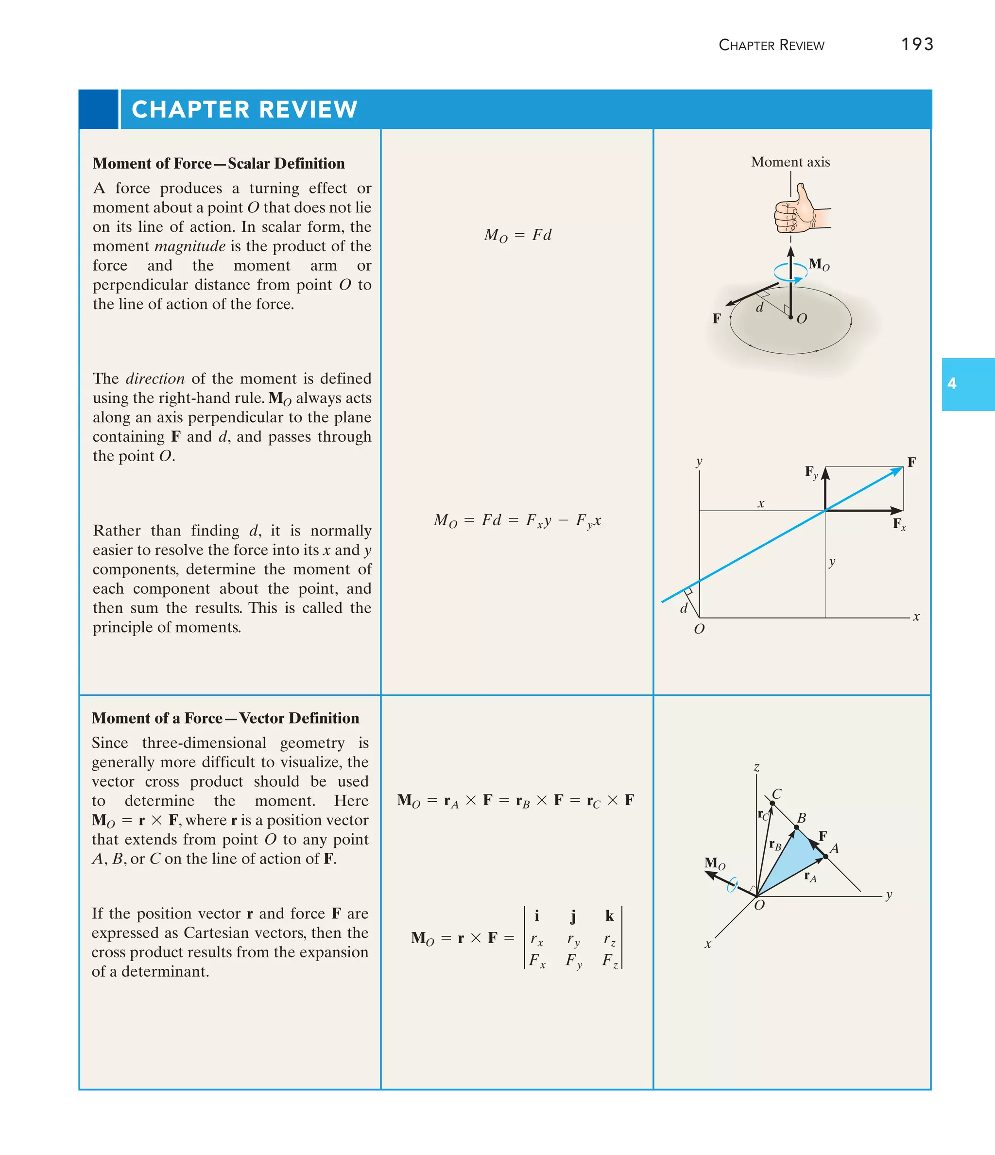 CHAPTER REVIEW 193
4
CHAPTER REVIEW
Moment of Force—Scalar Definition
A force produces a turning effect or
moment about a point O that does not lie
on its line of action. In scalar form, the
moment magnitude is the product of the
force and the moment arm or
perpendicular distance from point O to
the line of action of the force.
The direction of the moment is defined
using the right-hand rule. always acts
along an axis perpendicular to the plane
containing F and d, and passes through
the point O.
MO
Rather than finding d, it is normally
easier to resolve the force into its x and y
components, determine the moment of
each component about the point, and
then sum the results. This is called the
principle of moments.
MO = Fd = Fxy - Fyx
Moment of a Force—Vector Definition
Since three-dimensional geometry is
generally more difficult to visualize, the
vector cross product should be used
to determine the moment. Here
, where r is a position vector
that extends from point O to any point
A, B, or C on the line of action of F.
MO = r * F
MO = Fd
MO = rA * F = rB * F = rC * F
If the position vector r and force F are
expressed as Cartesian vectors, then the
cross product results from the expansion
of a determinant.
MO = r * F = 3
i j k
rx ry rz
Fx Fy Fz
3
O
Moment axis
d
F
MO
F
Fy
y
y
O
d
x
x
Fx
z
x
y
F
O
A
B
C
rA
rB
MO
rC
 