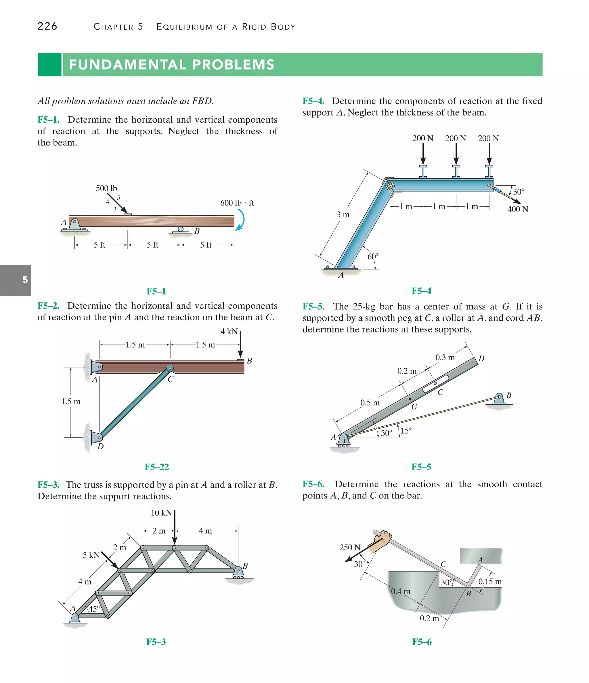 226 CHAPTER 5 EQUILIBRIUM OF A RIGID BODY
5
B
A
5 ft 5 ft 5 ft
500 lb
600 lb  ft
4
3
5
F5–1
FUNDAMENTAL PROBLEMS
F5–4. Determine the components of reaction at the fixed
support A. Neglect the thickness of the beam.
F5–2. Determine the horizontal and vertical components
of reaction at the pin A and the reaction on the beam at C.
All problem solutions must include an FBD.
F5–1. Determine the horizontal and vertical components
of reaction at the supports. Neglect the thickness of
the beam.
F5–5. The 25-kg bar has a center of mass at G. If it is
supported by a smooth peg at C, a roller at A, and cord AB,
determine the reactions at these supports.
F5–3. The truss is supported by a pin at A and a roller at B.
Determine the support reactions.
F5–6. Determine the reactions at the smooth contact
points A, B, and C on the bar.
1.5 m
C
B
A
1.5 m 1.5 m
D
4 kN
F5–22
A
B
2 m
5 kN
10 kN
2 m
4 m
4 m
45
F5–3
60
30
3 m
1 m 1 m 1 m 400 N
200 N 200 N 200 N
A
F5–4
A
B
G
C
D
30 15
0.5 m
0.2 m
0.3 m
F5–5
0.4 m
250 N
0.2 m
0.15 m
30
A
B
C
30
F5–6
 