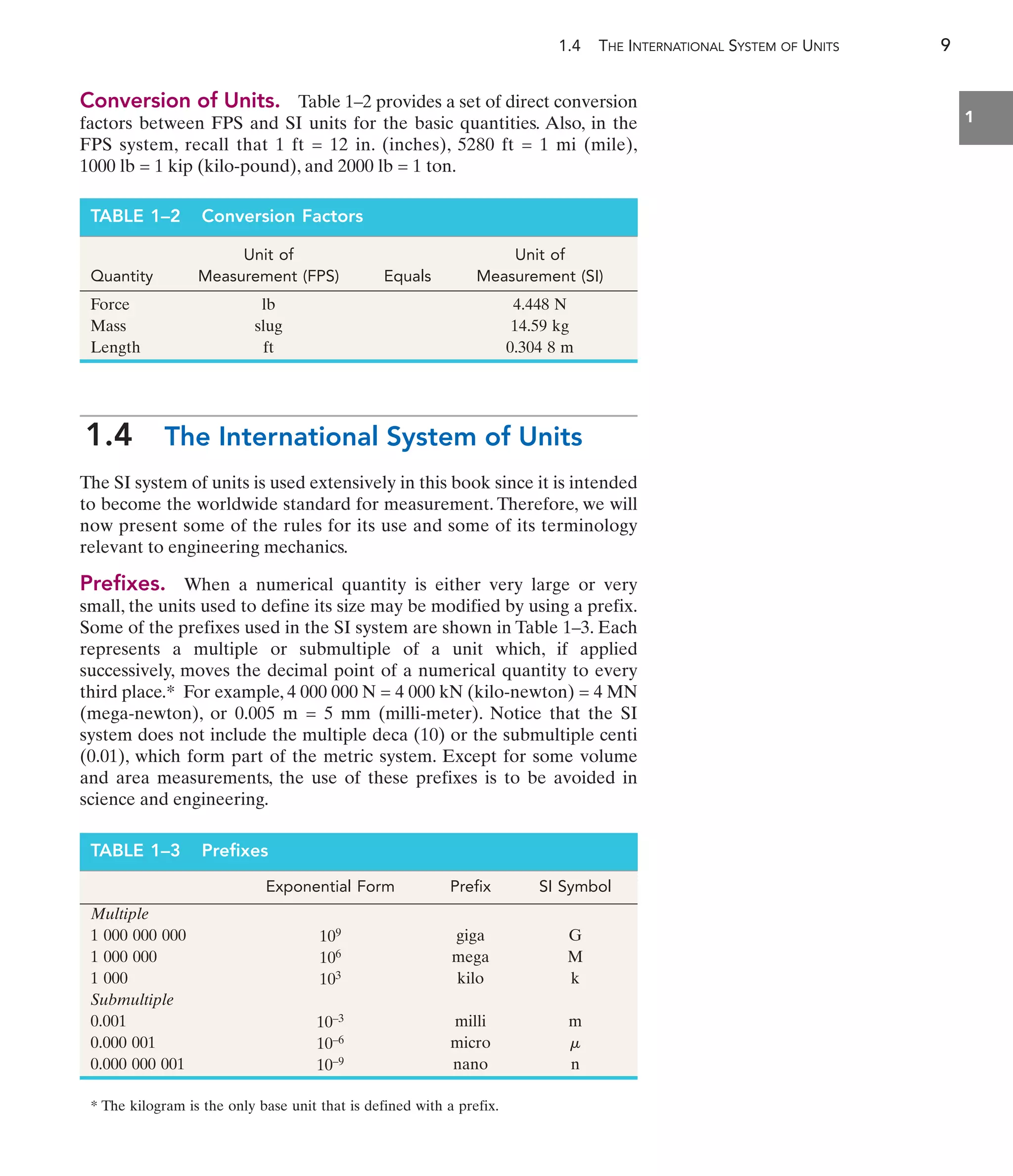 1.4 THE INTERNATIONAL SYSTEM OF UNITS 9
1
Conversion of Units. Table 1–2 provides a set of direct conversion
factors between FPS and SI units for the basic quantities. Also, in the
FPS system, recall that 1 ft = 12 in. (inches), 5280 ft = 1 mi (mile),
1000 lb = 1 kip (kilo-pound), and 2000 lb = 1 ton.
1.4 The International System of Units
The SI system of units is used extensively in this book since it is intended
to become the worldwide standard for measurement. Therefore, we will
now present some of the rules for its use and some of its terminology
relevant to engineering mechanics.
Prefixes. When a numerical quantity is either very large or very
small, the units used to define its size may be modified by using a prefix.
Some of the prefixes used in the SI system are shown in Table 1–3. Each
represents a multiple or submultiple of a unit which, if applied
successively, moves the decimal point of a numerical quantity to every
third place.* For example, 4 000 000 N = 4 000 kN (kilo-newton) = 4 MN
(mega-newton), or 0.005 m = 5 mm (milli-meter). Notice that the SI
system does not include the multiple deca (10) or the submultiple centi
(0.01), which form part of the metric system. Except for some volume
and area measurements, the use of these prefixes is to be avoided in
science and engineering.
* The kilogram is the only base unit that is defined with a prefix.
TABLE 1–2 Conversion Factors
Quantity
Unit of
Measurement (FPS) Equals
Unit of
Measurement (SI)
Force lb 4.448 N
Mass slug 14.59 kg
Length ft 0.304 8 m
TABLE 1–3 Prefixes
Exponential Form Prefix SI Symbol
Multiple
1 000 000 000 109 giga G
1 000 000 106 mega M
1 000 103 kilo k
Submultiple
0.001 10–3 milli m
0.000 001 10–6 micro m
0.000 000 001 10–9 nano n
 